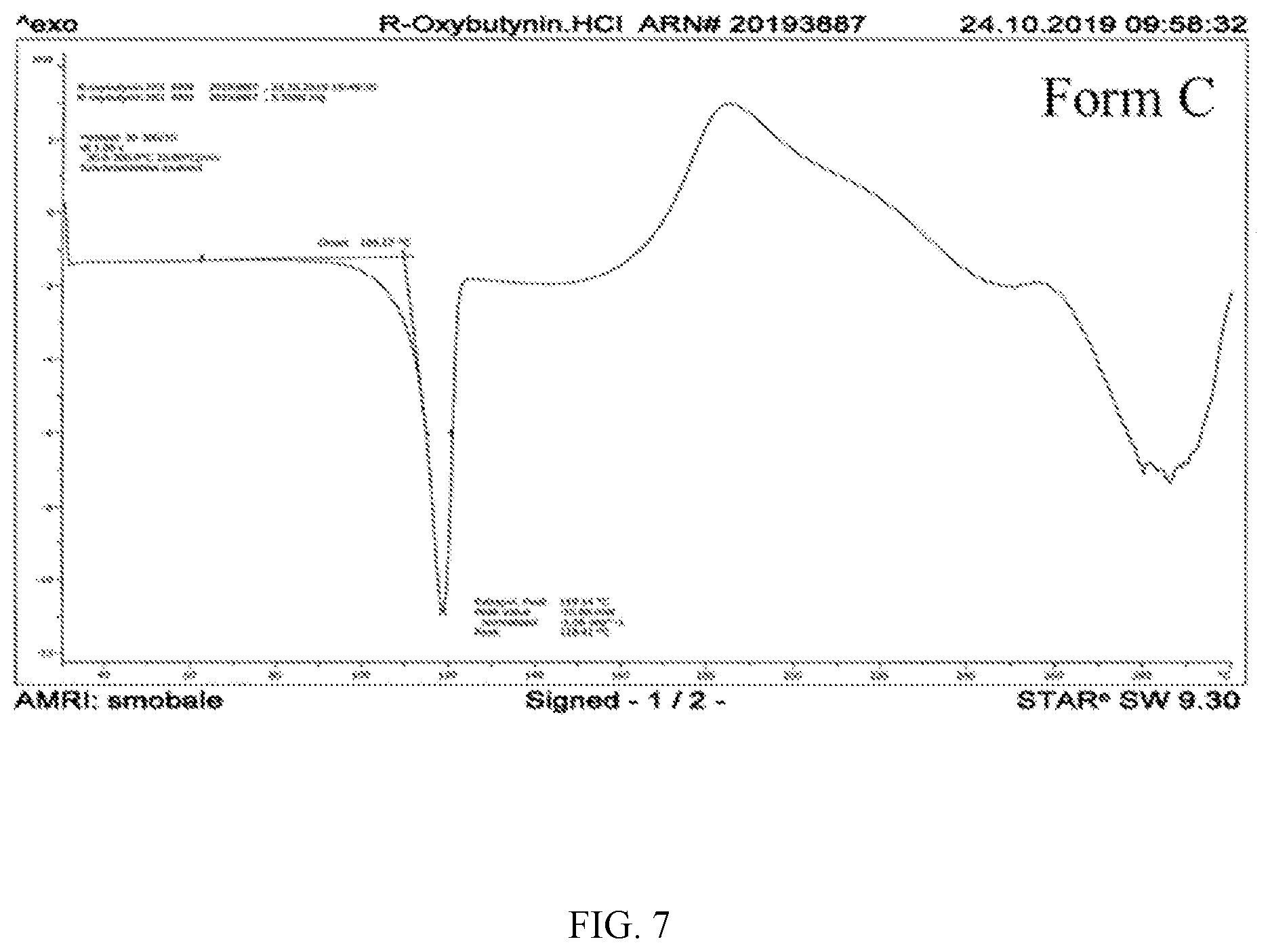 Patent US12448347 Figure 7 – Polymorphic forms of (R)-oxybutynin hydrochloride