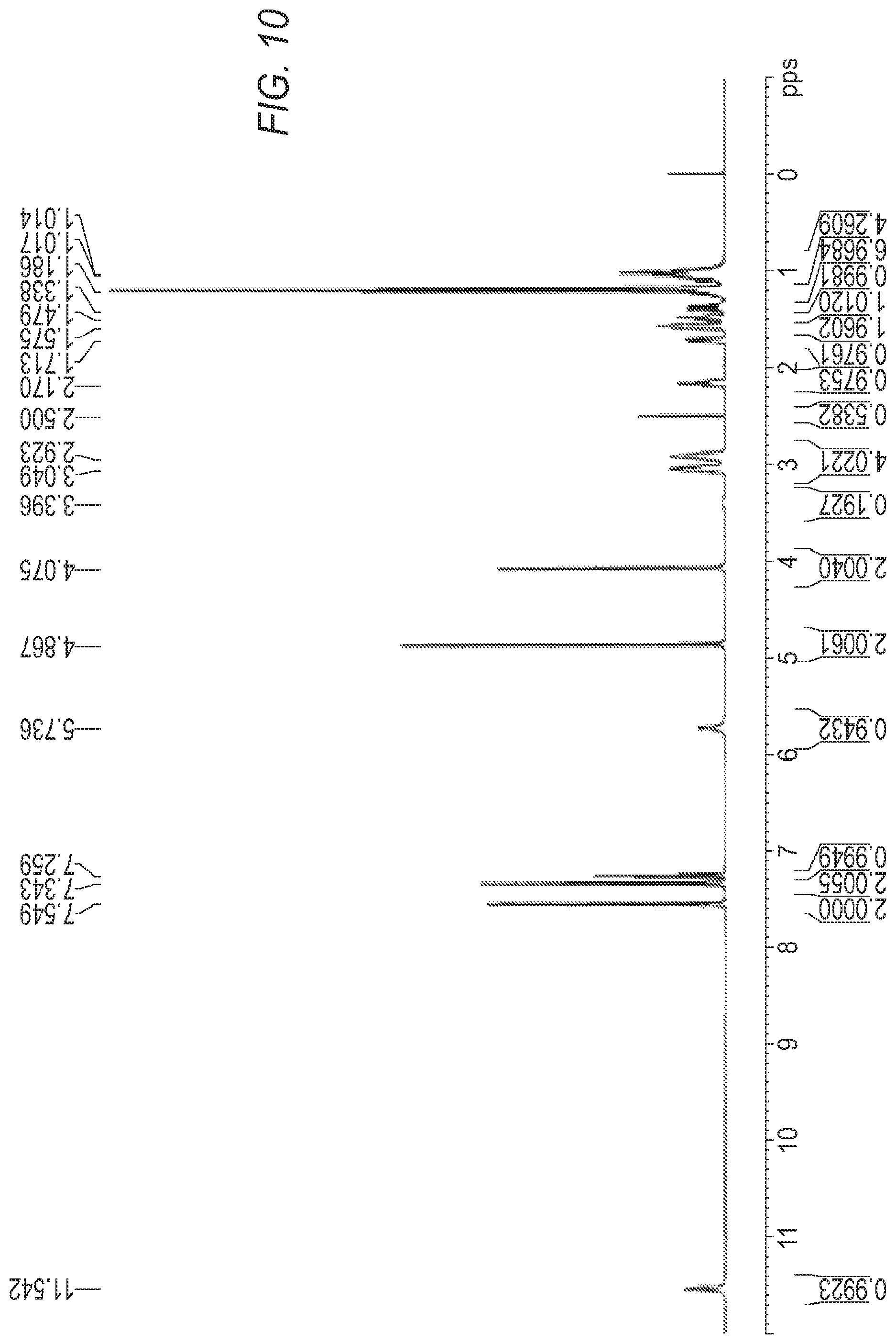 Patent US12448347 Figure 10 – Polymorphic forms of (R)-oxybutynin hydrochloride