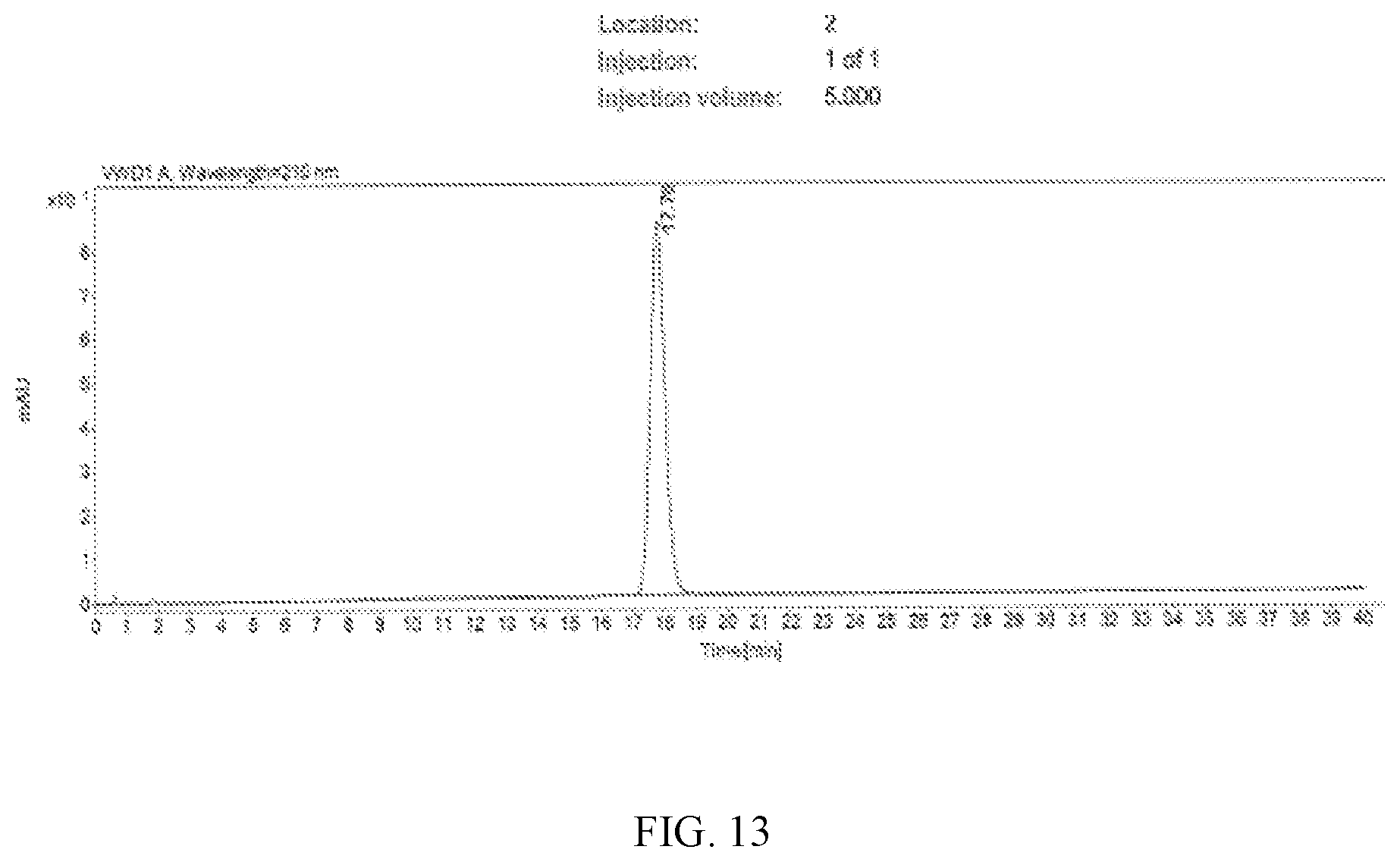Patent US12448347 Figure 13 – Polymorphic forms of (R)-oxybutynin hydrochloride