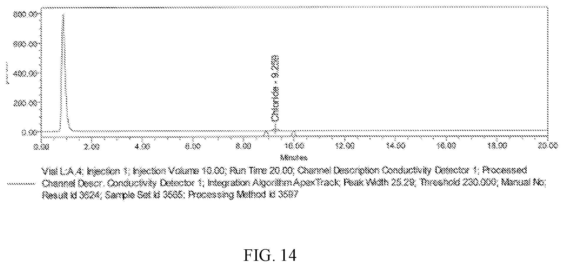 Patent US12448347 Figure 14 – Polymorphic forms of (R)-oxybutynin hydrochloride