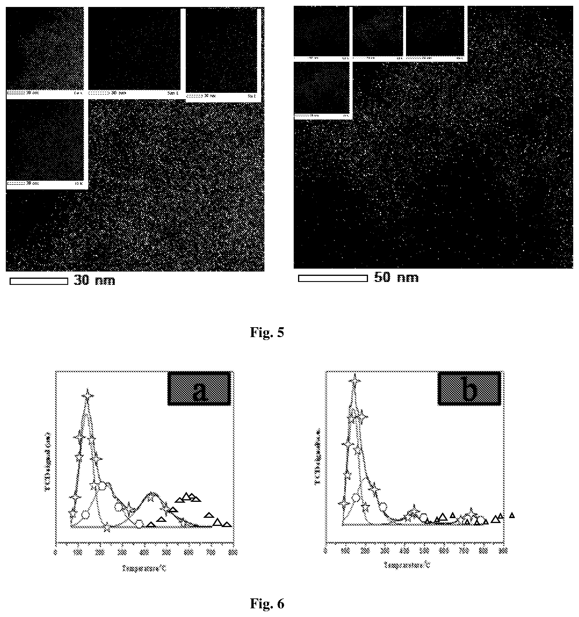 Patent US12448348 Figure 4 – Mixed metal oxide catalysed and cavitation influenced process for hydration of nitrile