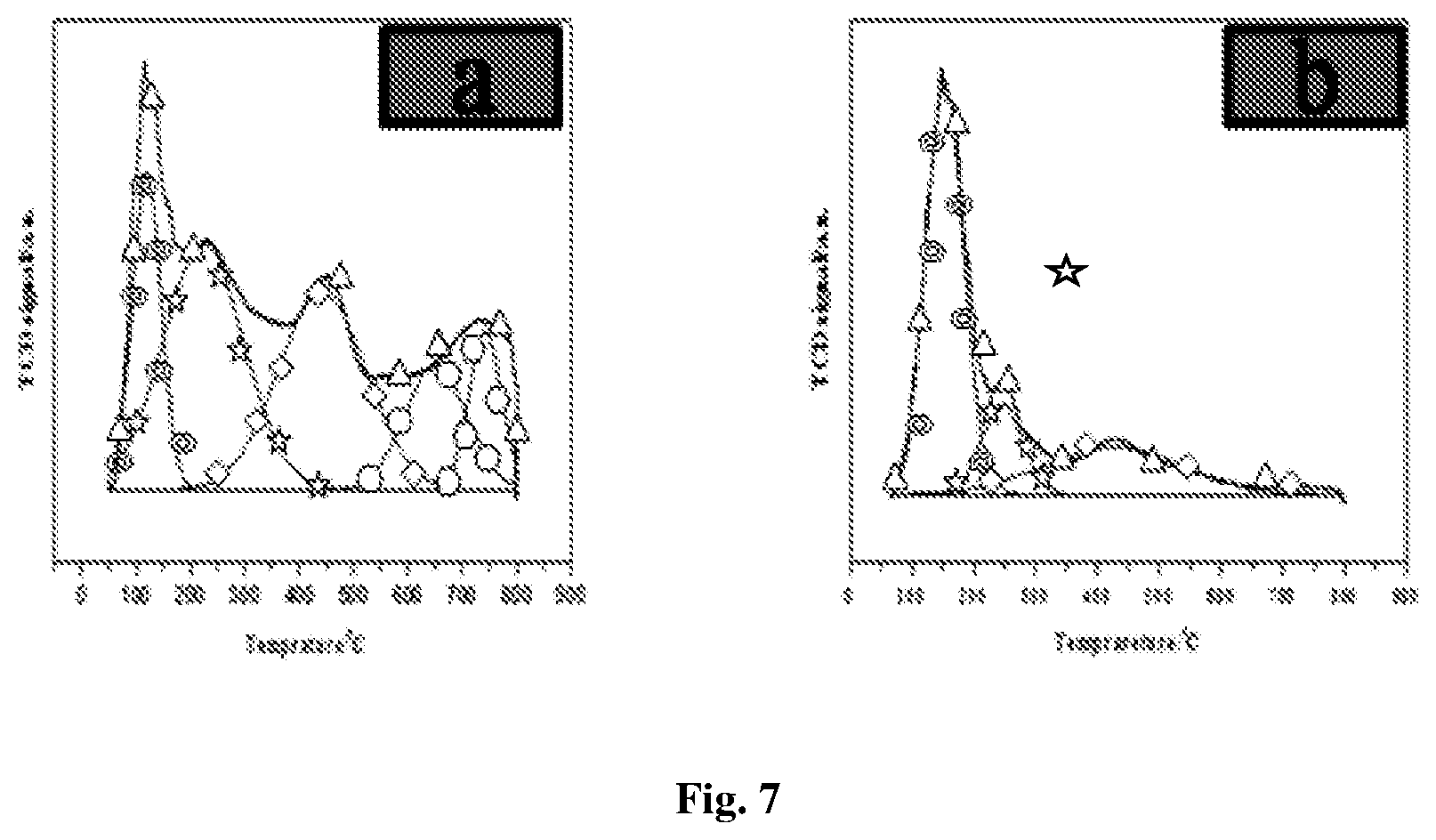 Patent US12448348 Figure 5 – Mixed metal oxide catalysed and cavitation influenced process for hydration of nitrile