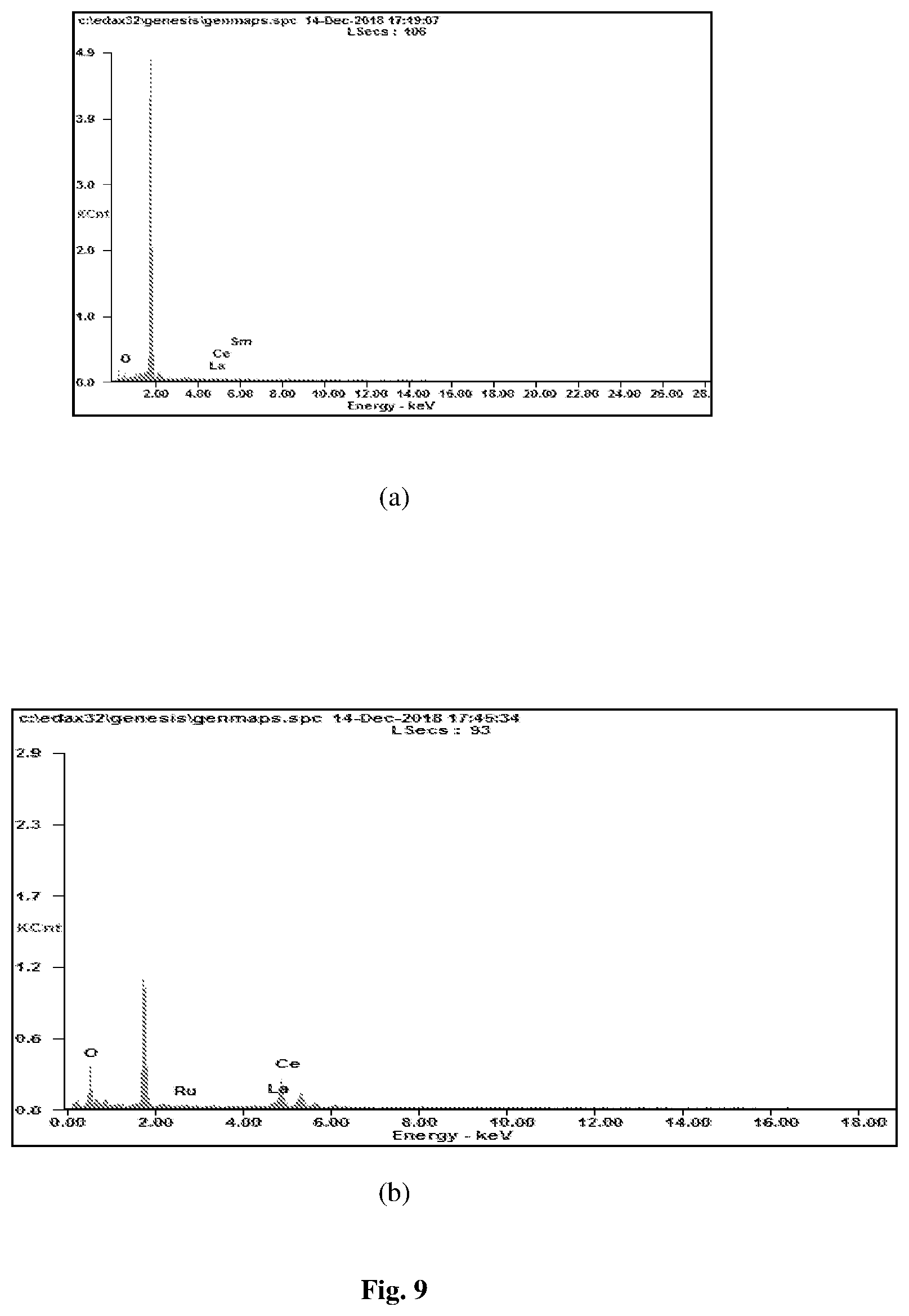 Patent US12448348 Figure 7 – Mixed metal oxide catalysed and cavitation influenced process for hydration of nitrile