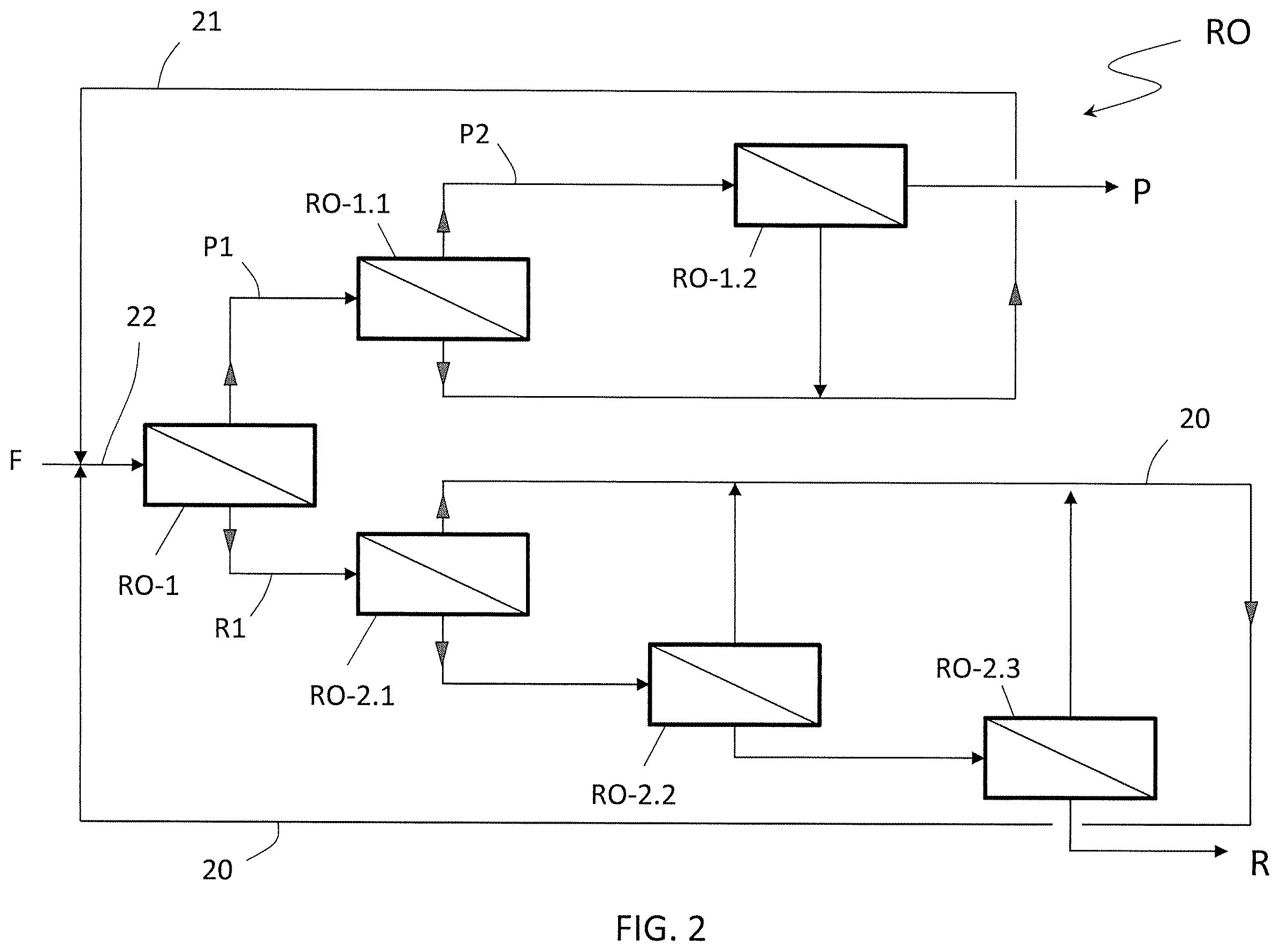 Patent US12448350 Figure 2 – Process for producing low-biuret urea