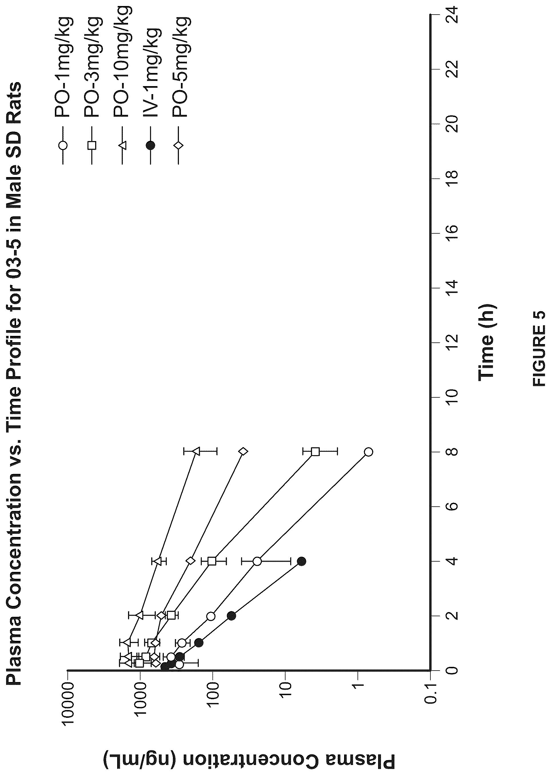 Patent US12448352 Figure 3 – Beta adrenergic agonist and methods of using the same