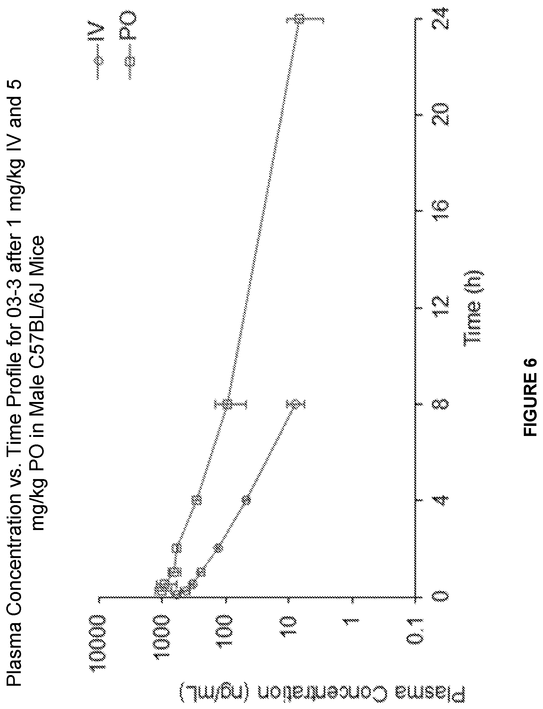 Patent US12448352 Figure 4 – Beta adrenergic agonist and methods of using the same
