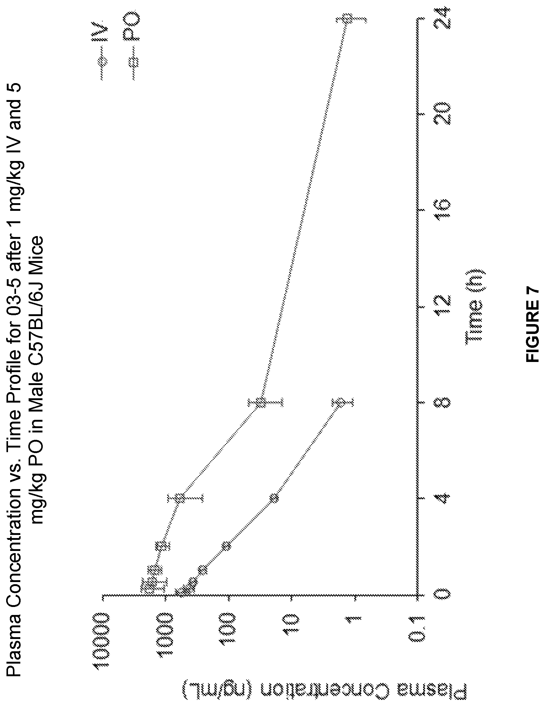 Patent US12448352 Figure 5 – Beta adrenergic agonist and methods of using the same