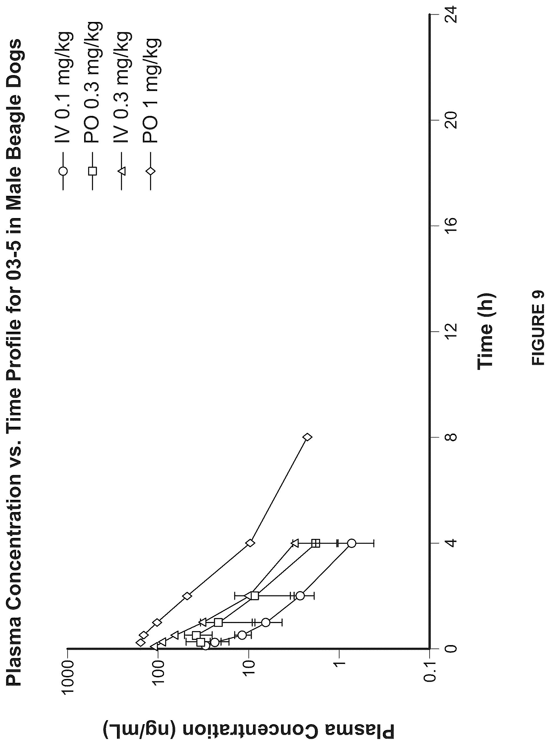 Patent US12448352 Figure 7 – Beta adrenergic agonist and methods of using the same