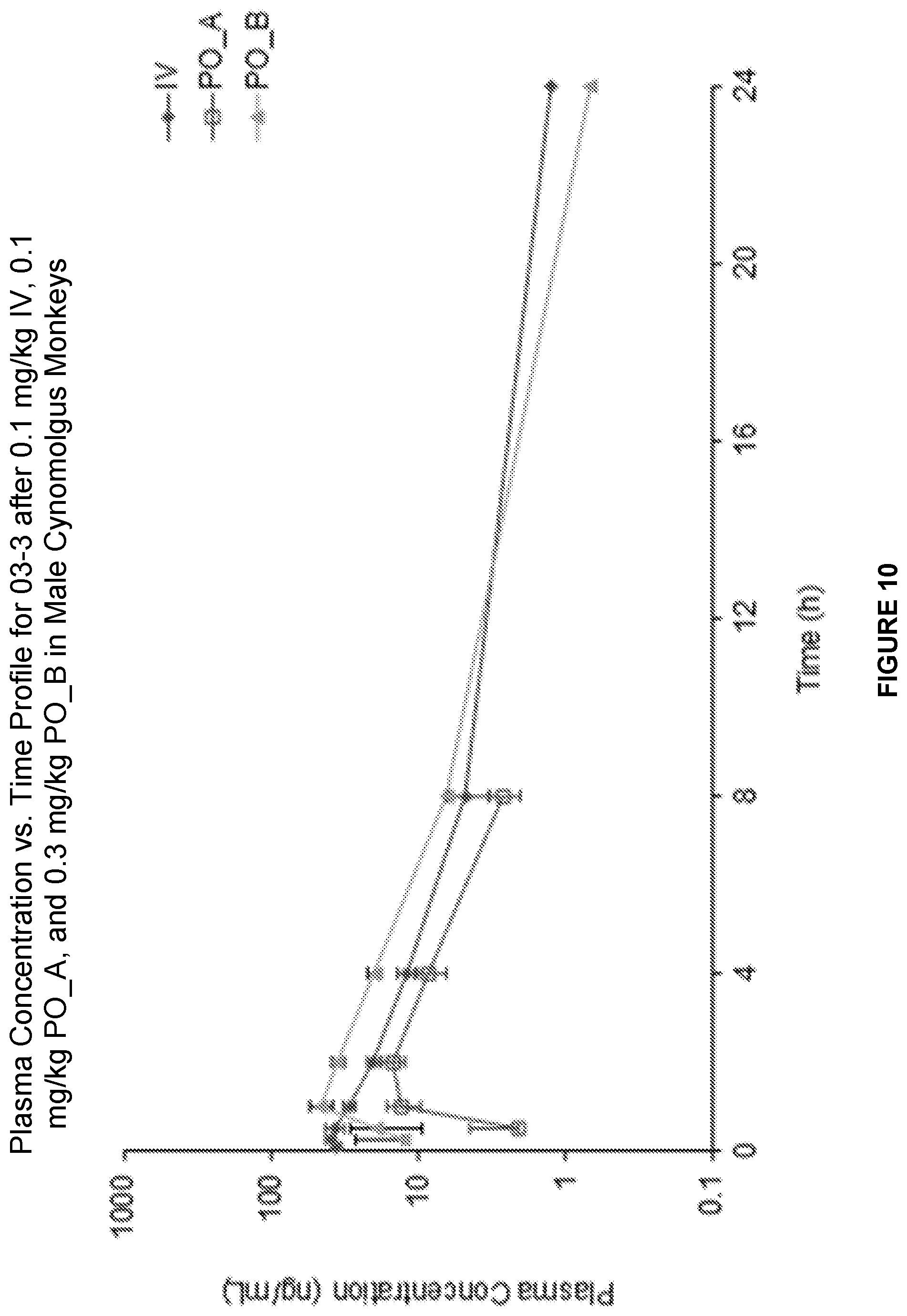 Patent US12448352 Figure 8 – Beta adrenergic agonist and methods of using the same