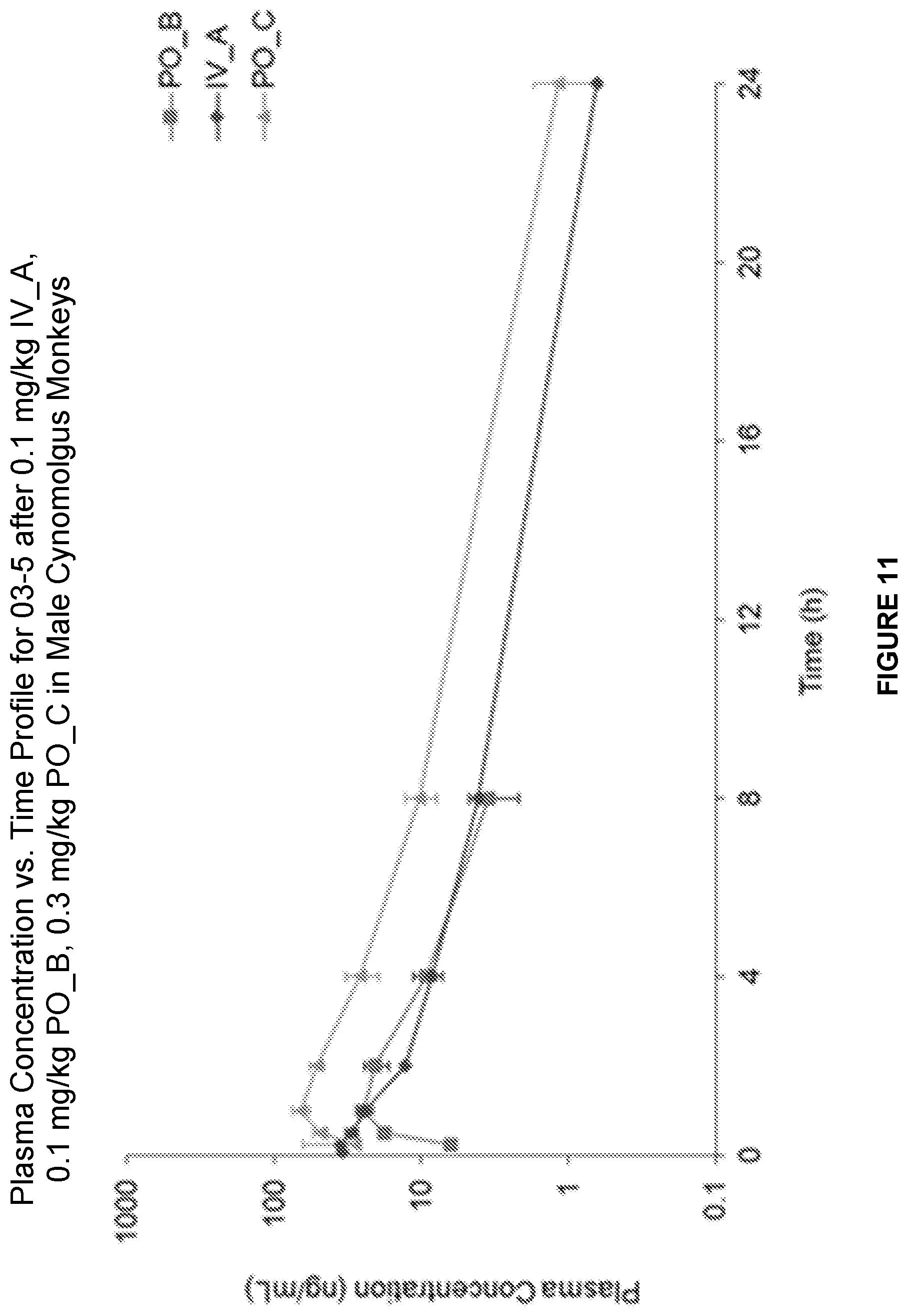 Patent US12448352 Figure 9 – Beta adrenergic agonist and methods of using the same