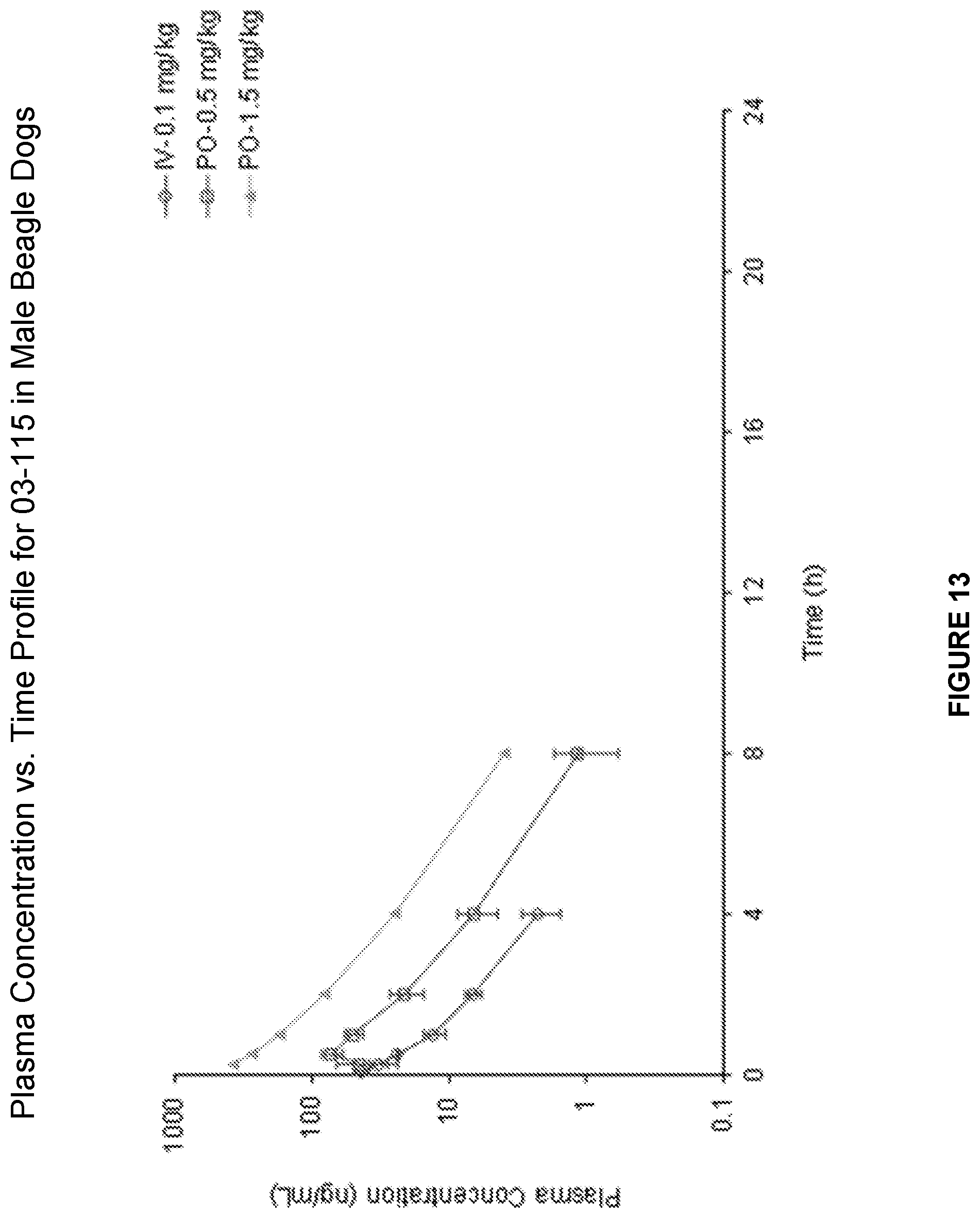 Patent US12448352 Figure 11 – Beta adrenergic agonist and methods of using the same