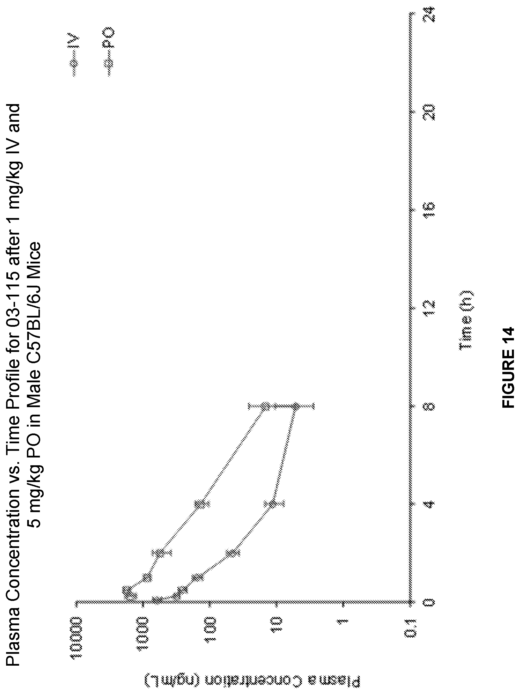 Patent US12448352 Figure 12 – Beta adrenergic agonist and methods of using the same
