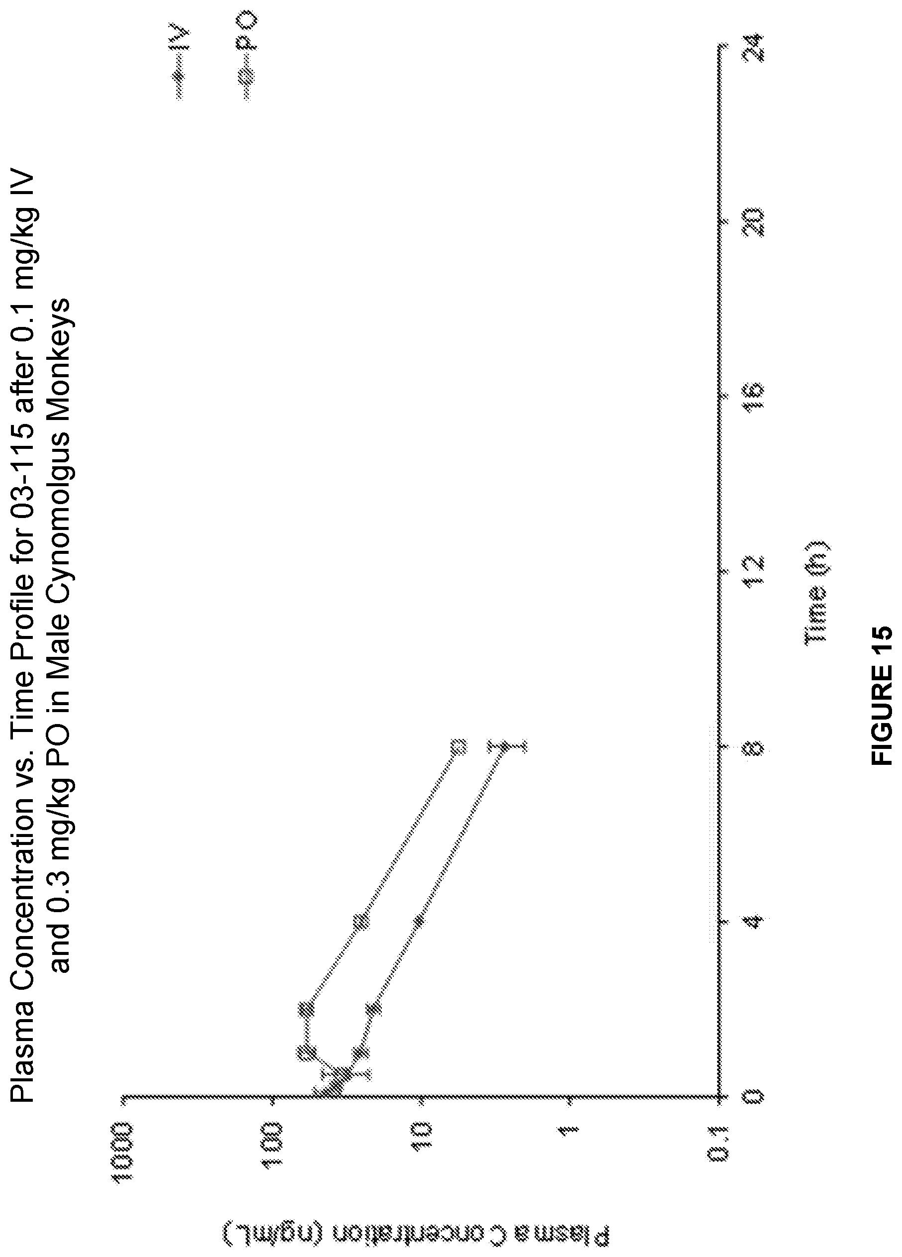 Patent US12448352 Figure 13 – Beta adrenergic agonist and methods of using the same