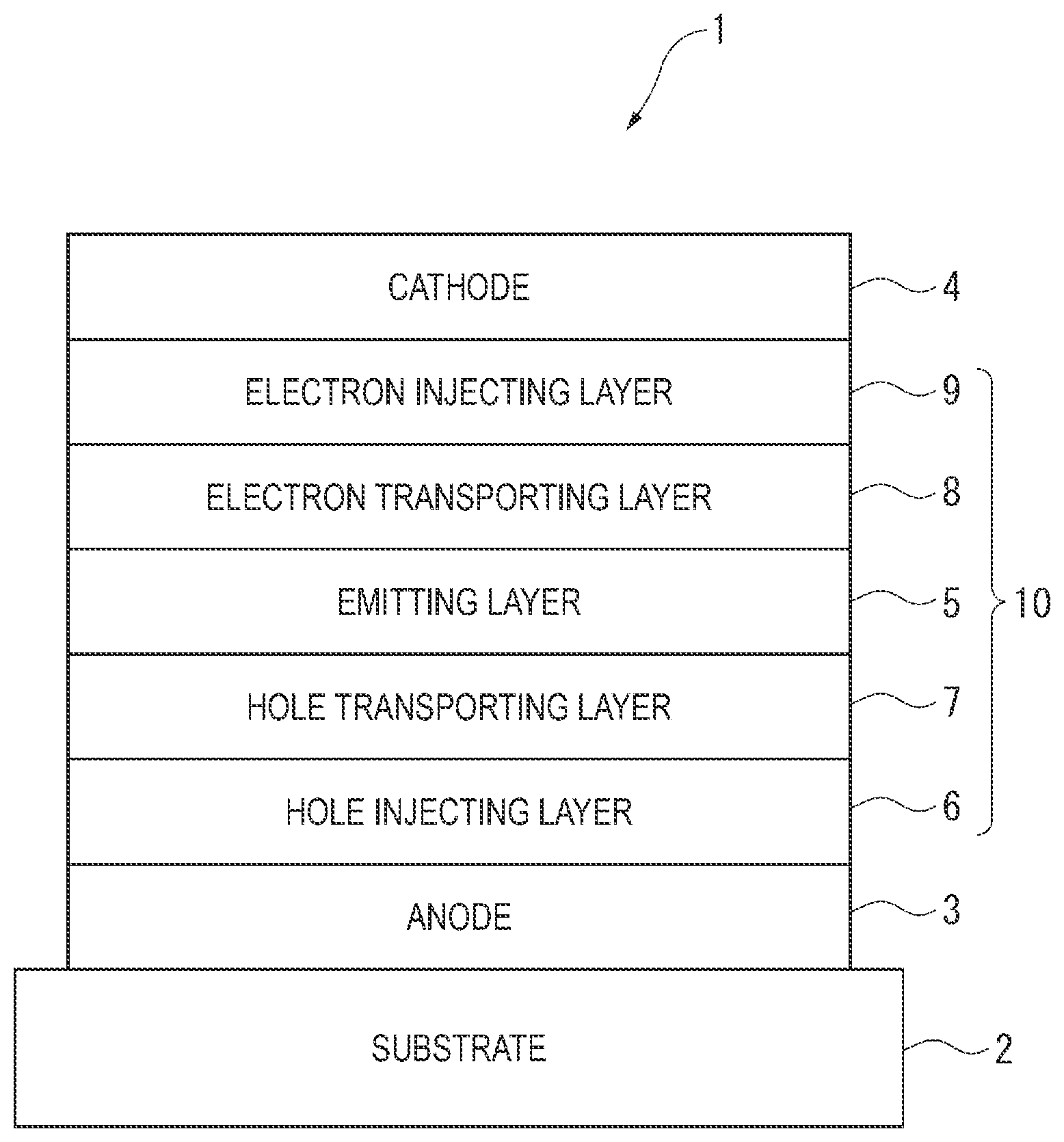 Patent US12448353 Figure 1 – Compound, material for organic electroluminescent element, organic electroluminescent element, and electronic device