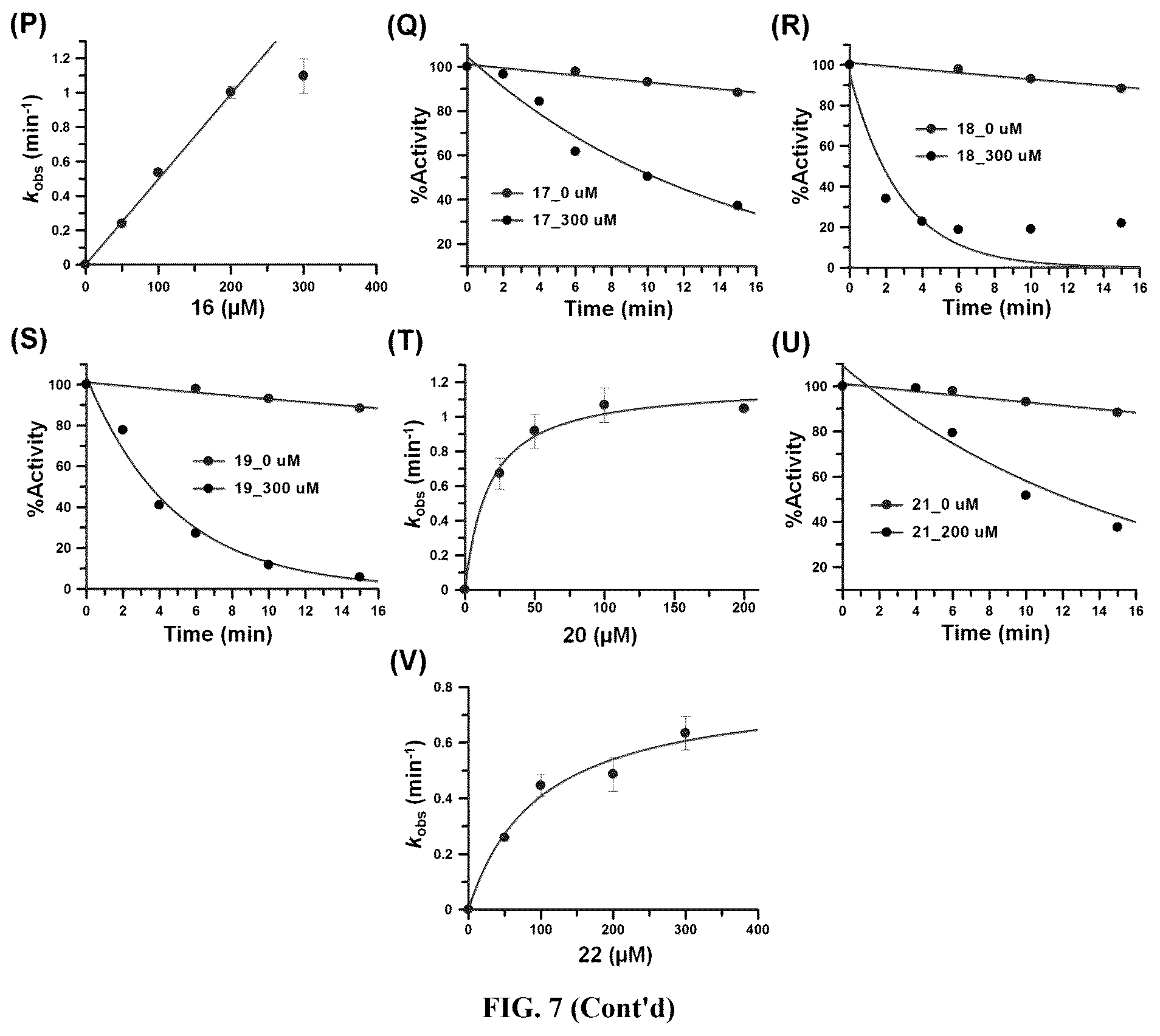 Patent US12448358 Figure 10 – Inhibitors of protein arginine deiminase 1 and methods of preparation and use thereof