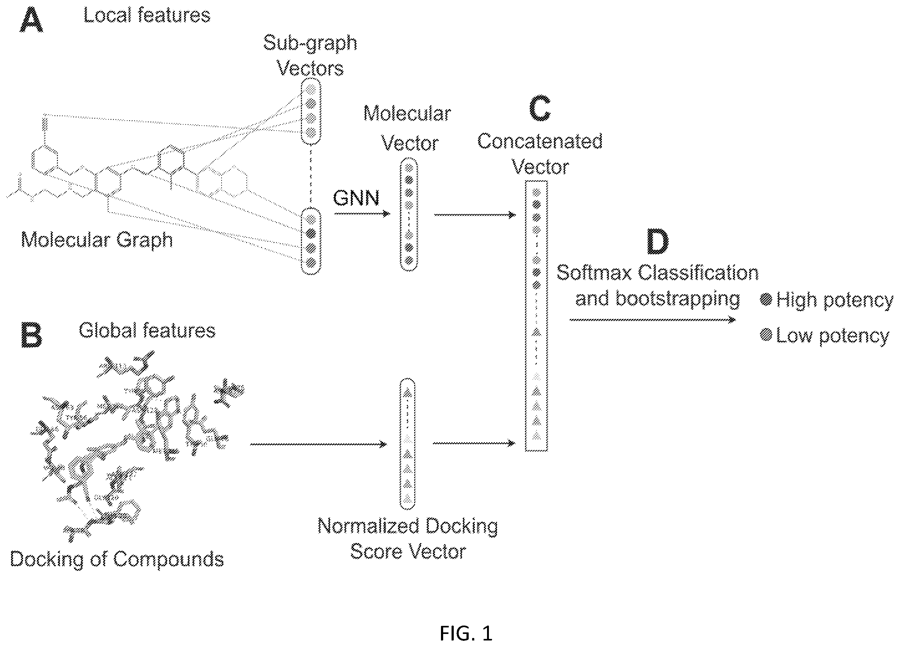 Patent US12448359 Figure 1 – Compounds with immunomodulatory activity and therapeutic uses thereof