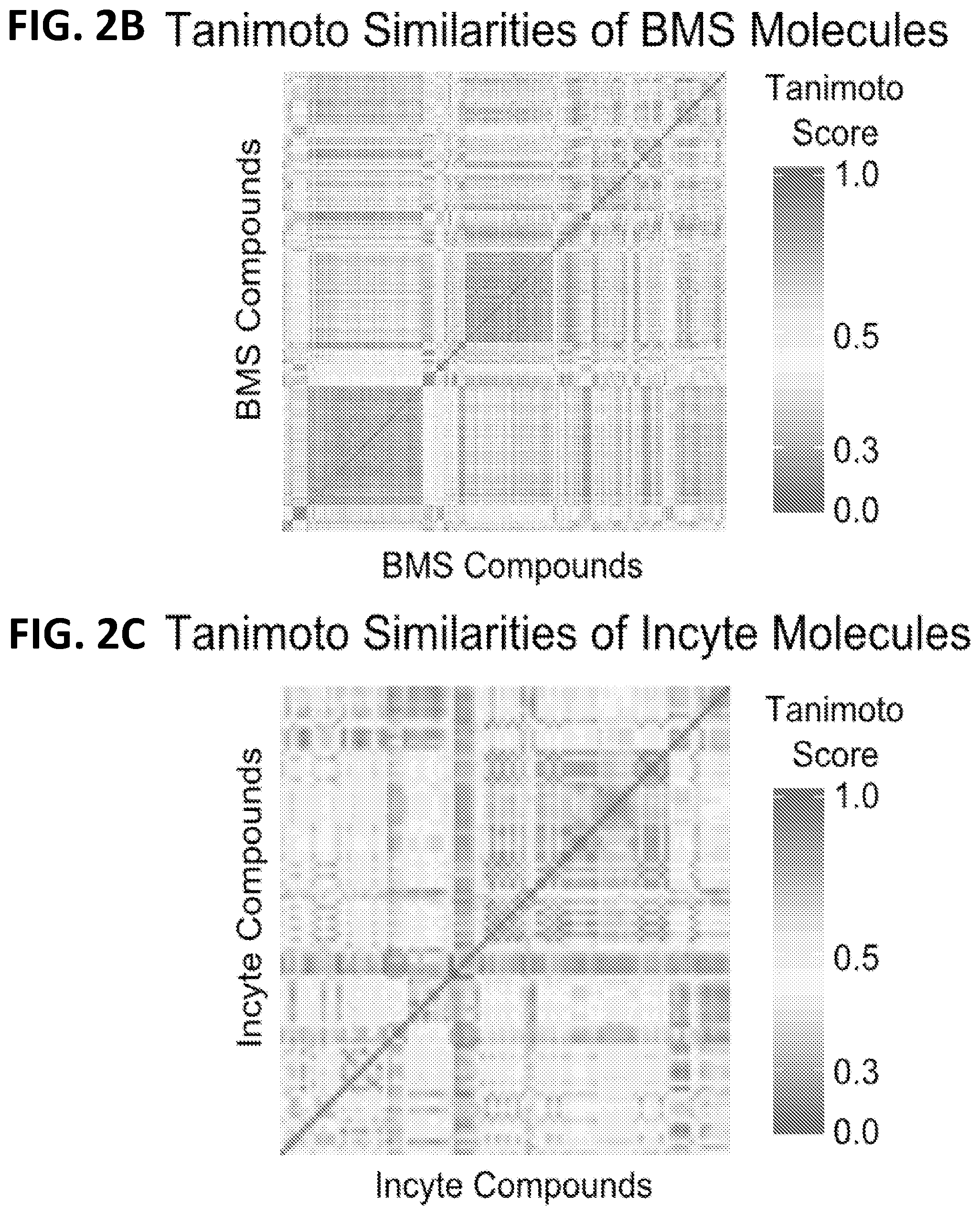 Patent US12448359 Figure 3 – Compounds with immunomodulatory activity and therapeutic uses thereof
