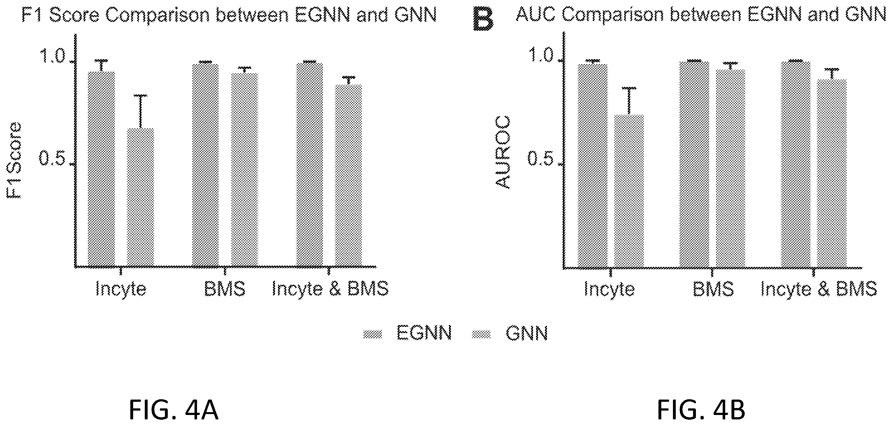 Patent US12448359 Figure 5 – Compounds with immunomodulatory activity and therapeutic uses thereof