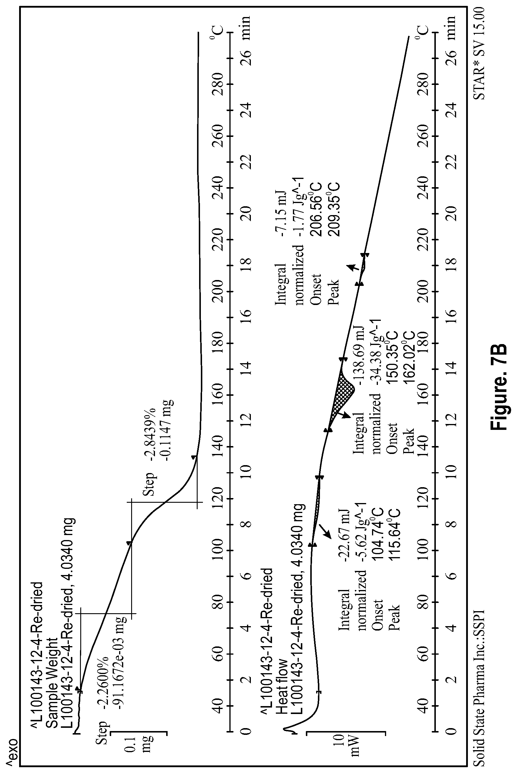Patent US12448366 Figure 12 – Solid forms of pralsetinib