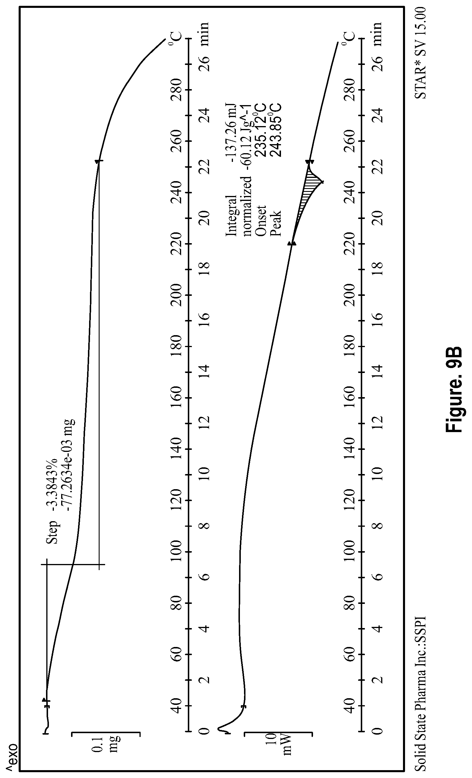 Patent US12448366 Figure 16 – Solid forms of pralsetinib