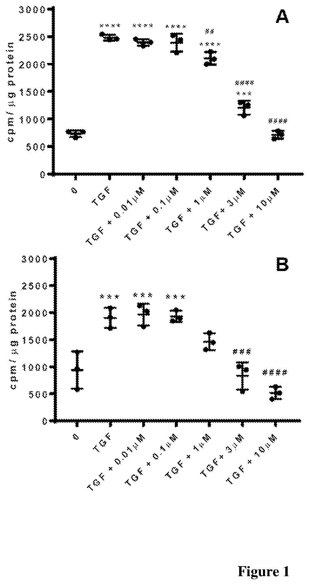 Patent US12448371 Figure 1 – Inhibitor compounds