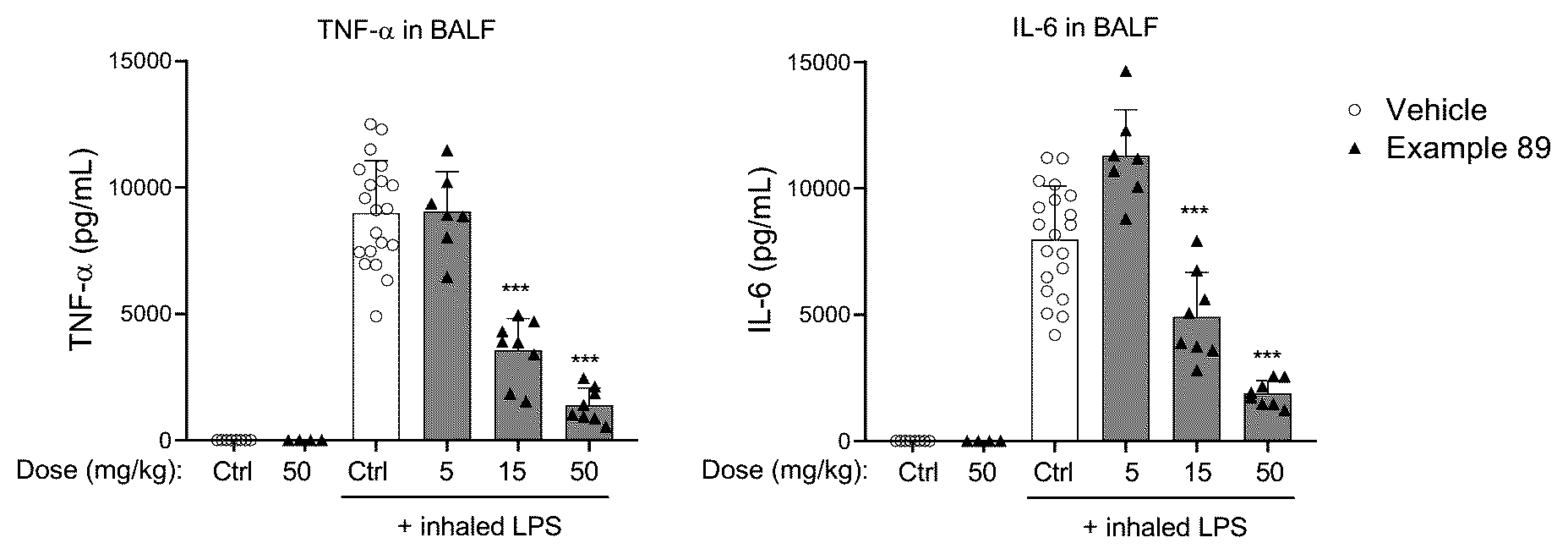 Patent US12448385 Figure 1 – Substituted indazoles as IRAK4 inhibitors