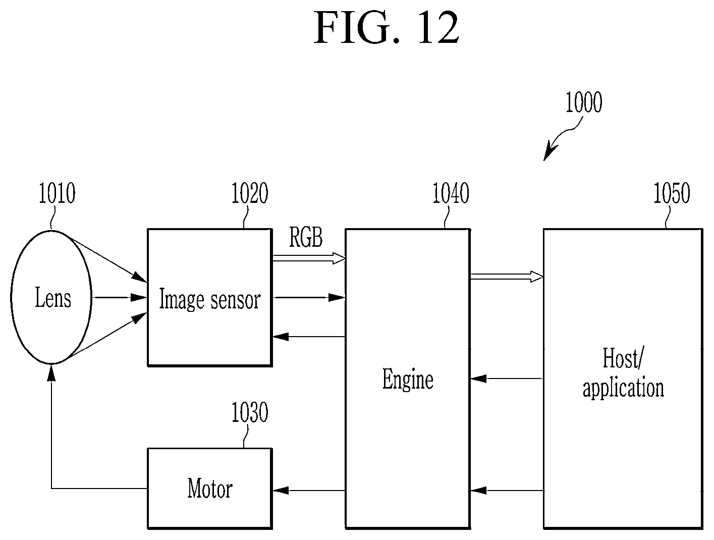 Patent US12448397 Figure 12 – Composition for photoelectric device, and photoelectric device, image sensor and electronic device including the same