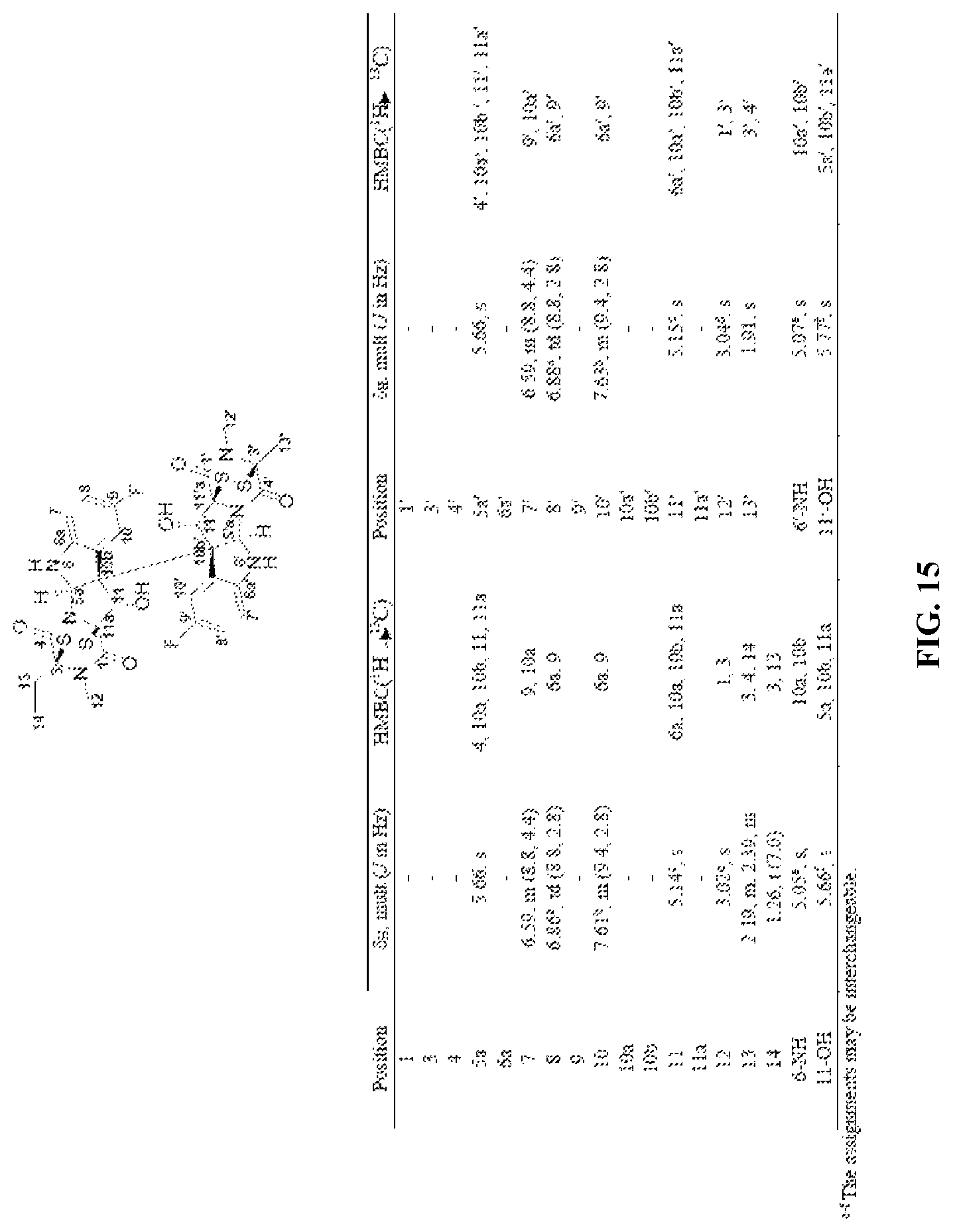 Patent US12448398 Figure 16 – Semi-synthetic analogues of epipolythiodioxopiperazine alkaloids
