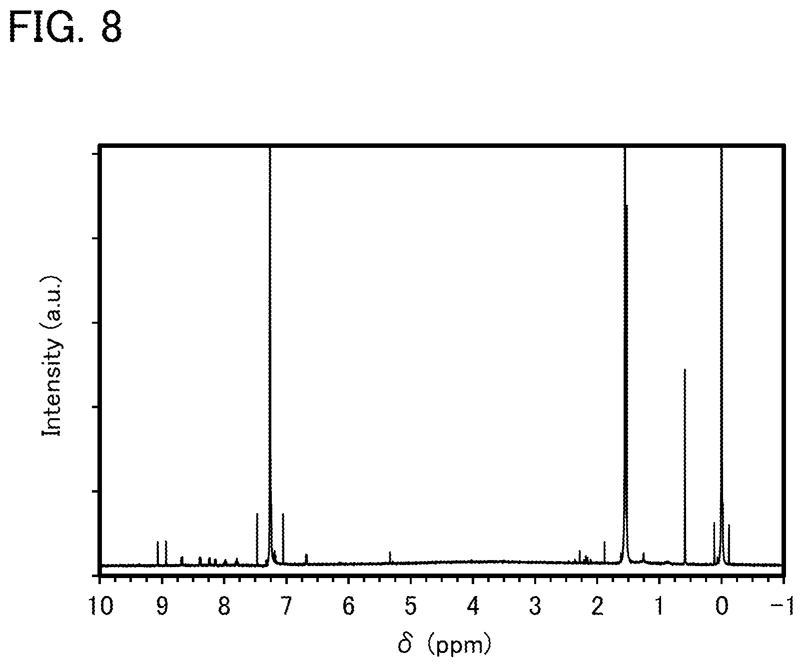 Patent US12448401 Figure 8 – Organic compound, light-emitting device, light-emitting apparatus, electronic device, and lighting device