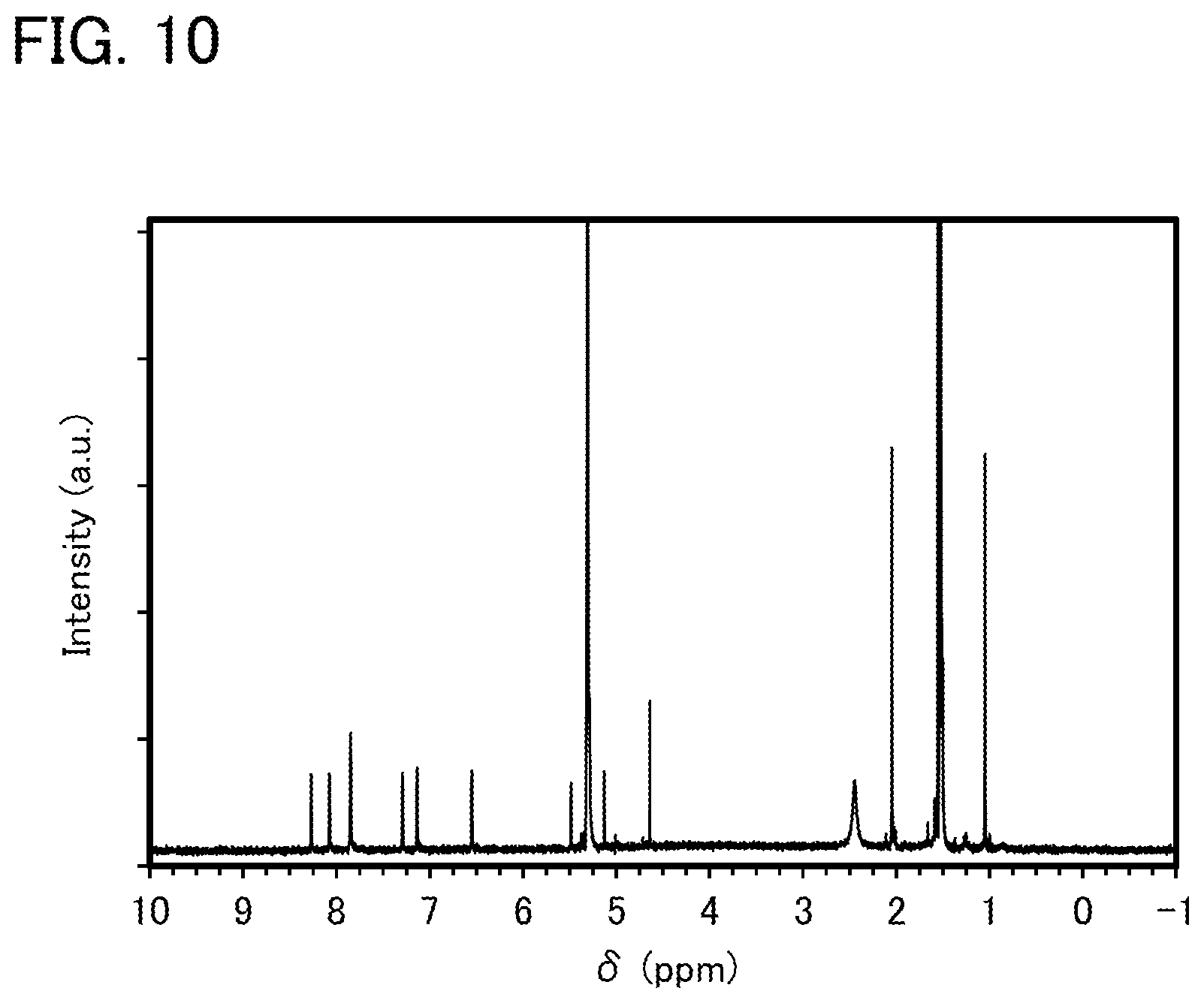 Patent US12448401 Figure 10 – Organic compound, light-emitting device, light-emitting apparatus, electronic device, and lighting device