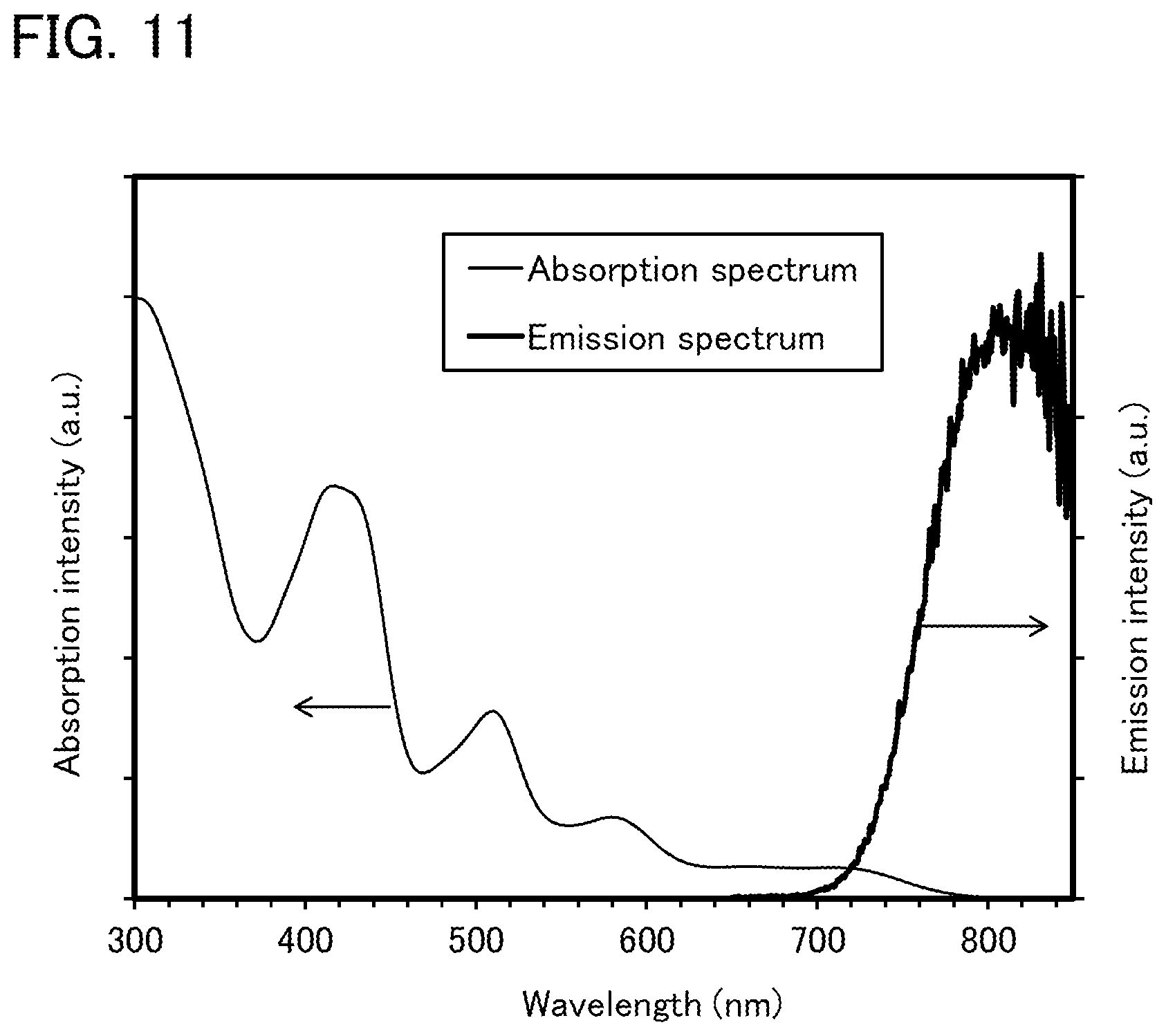 Patent US12448401 Figure 11 – Organic compound, light-emitting device, light-emitting apparatus, electronic device, and lighting device