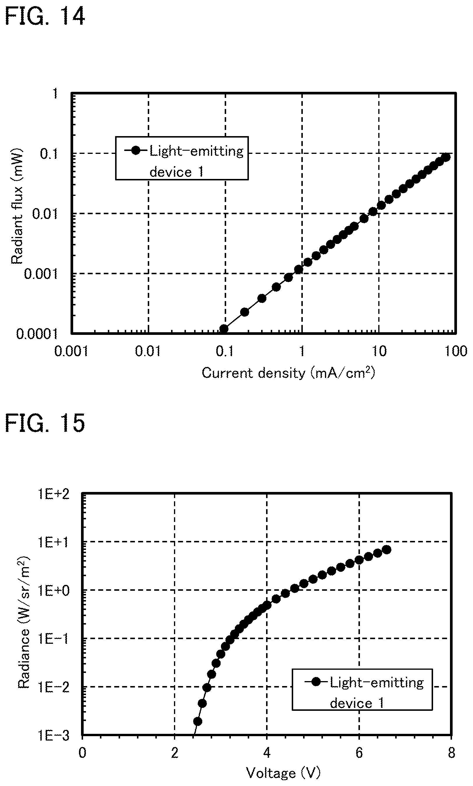 Patent US12448401 Figure 14 – Organic compound, light-emitting device, light-emitting apparatus, electronic device, and lighting device