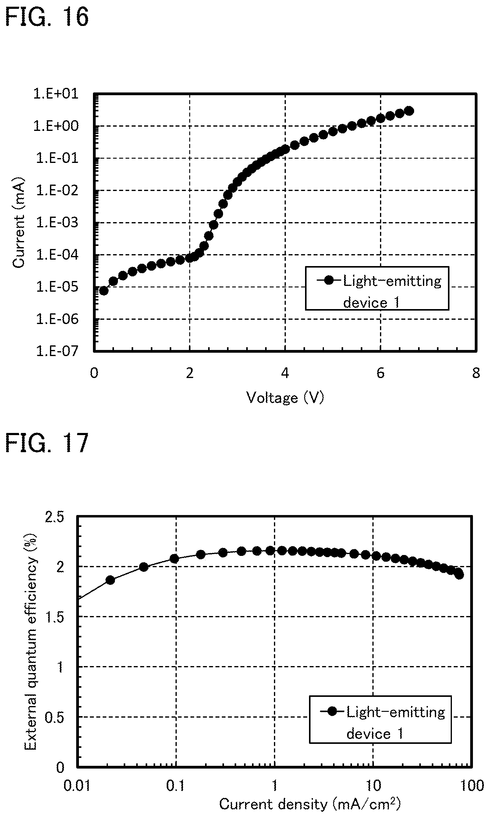 Patent US12448401 Figure 15 – Organic compound, light-emitting device, light-emitting apparatus, electronic device, and lighting device
