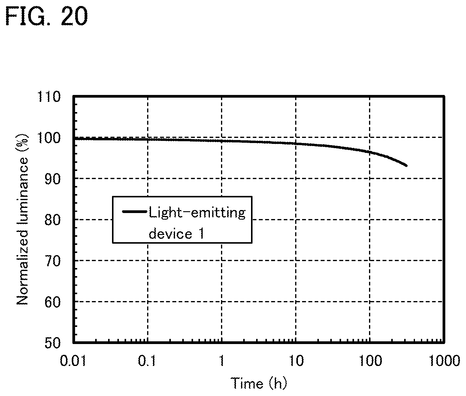 Patent US12448401 Figure 17 – Organic compound, light-emitting device, light-emitting apparatus, electronic device, and lighting device