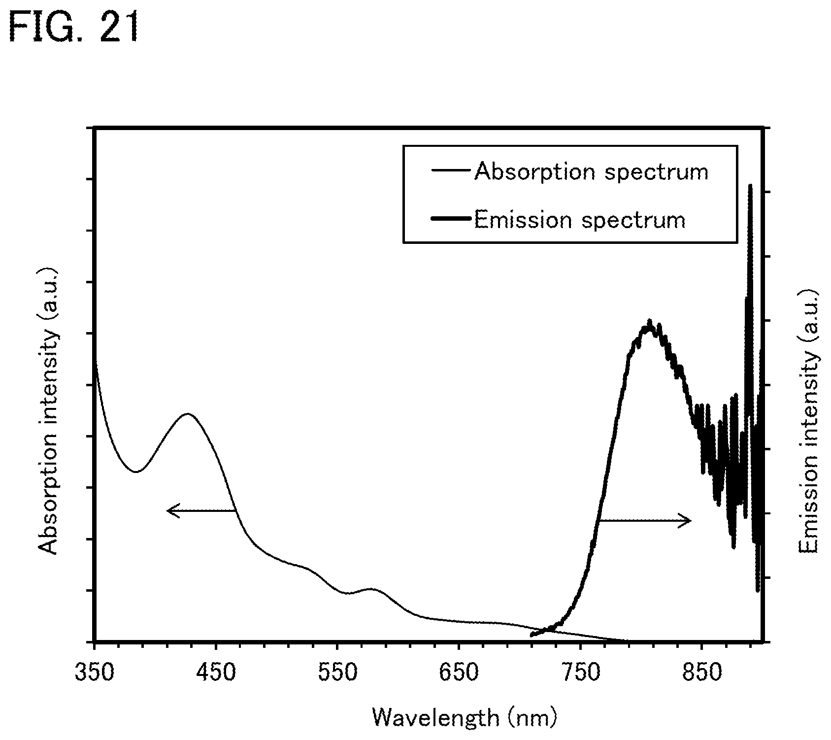 Patent US12448401 Figure 18 – Organic compound, light-emitting device, light-emitting apparatus, electronic device, and lighting device