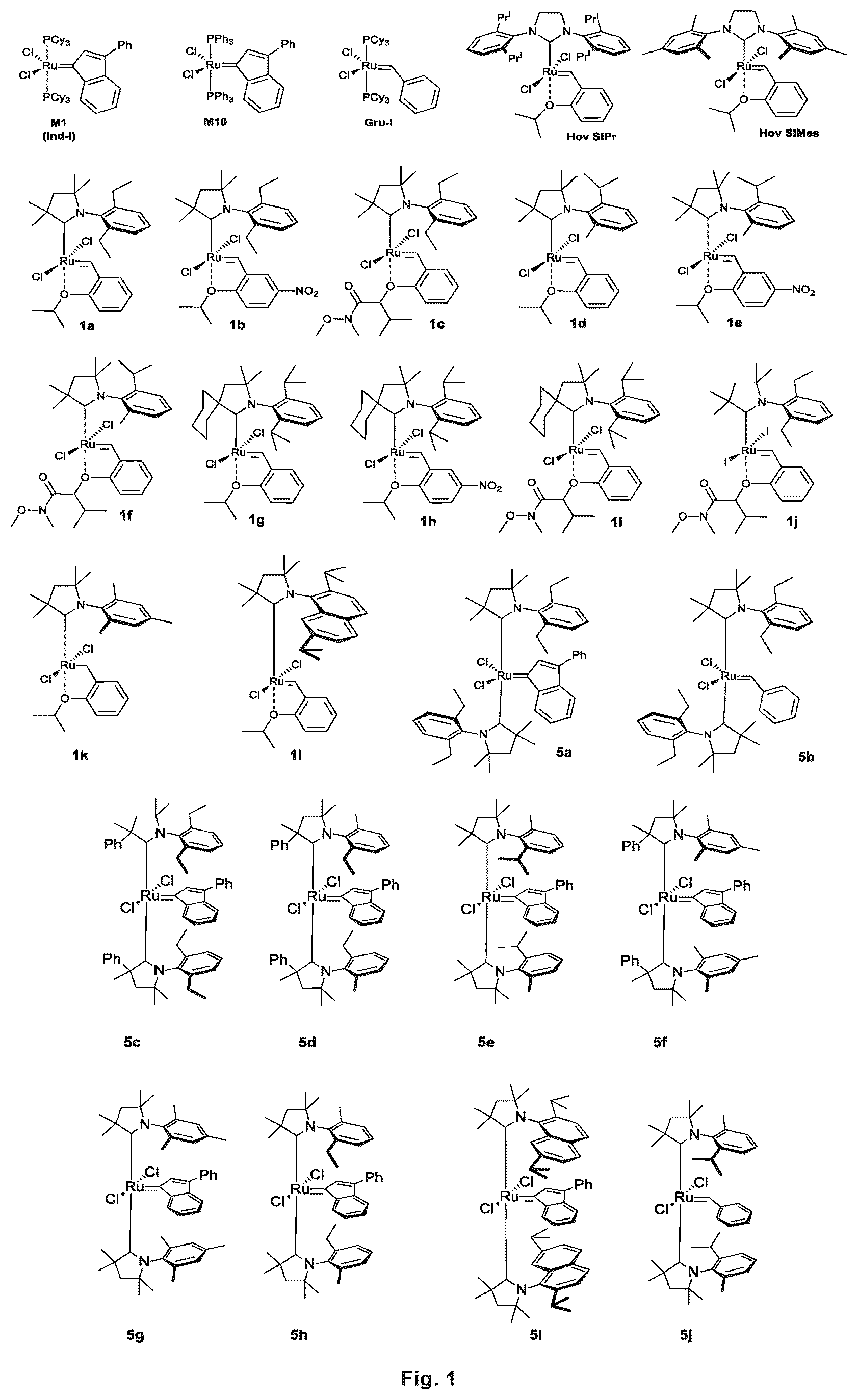 Patent US12448404 Figure 1 – Process for producing ruthenium complexes and intermediates thereof and their use in olefin metathesis