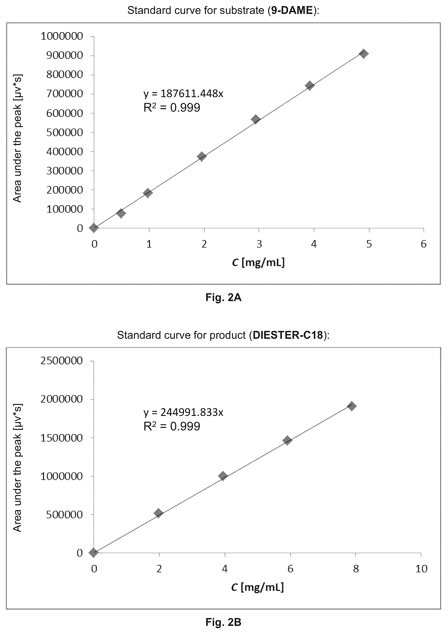 Patent US12448404 Figure 2 – Process for producing ruthenium complexes and intermediates thereof and their use in olefin metathesis