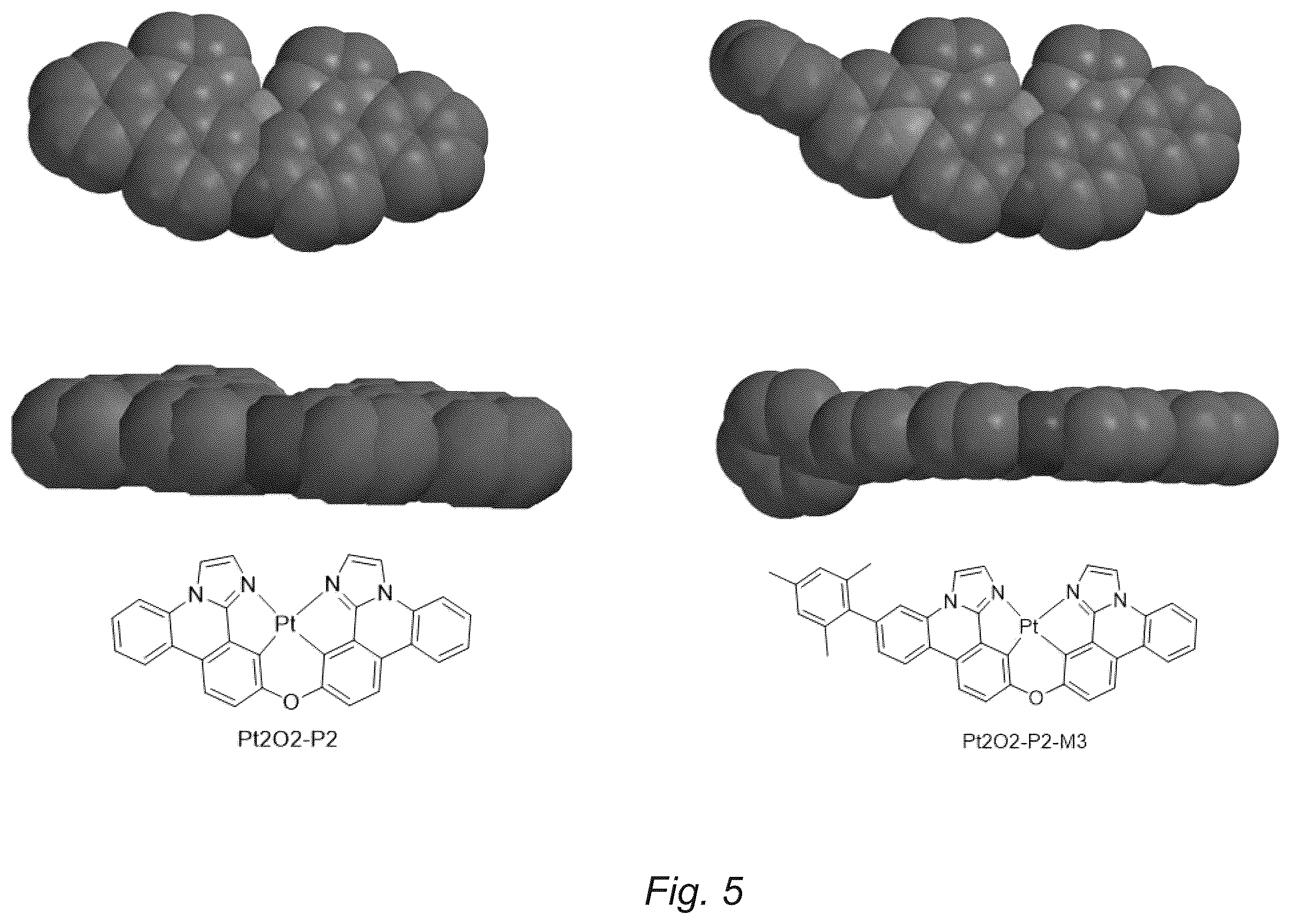 Patent US12448405 Figure 5 – Blue phosphorescent emitters employing functionalized imidazophenthridine and analogues