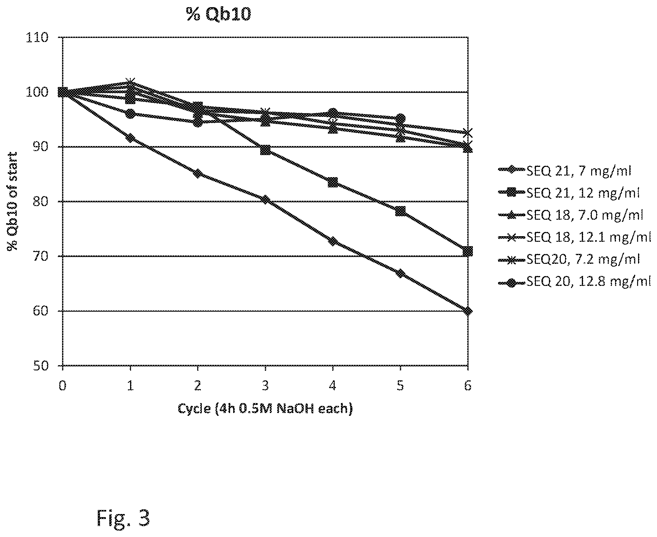 Patent US12448411 Figure 3 – Separation method