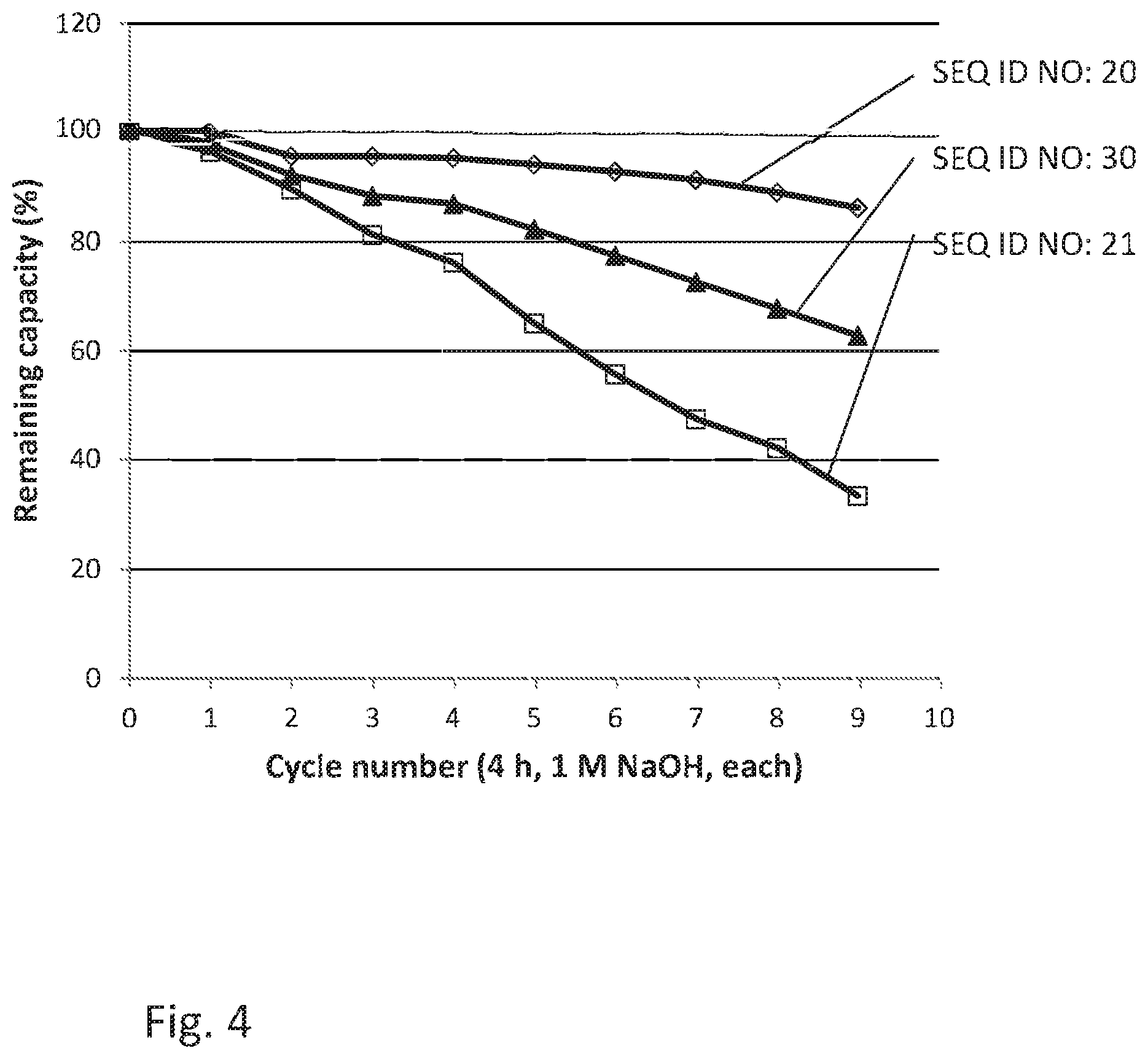 Patent US12448411 Figure 4 – Separation method
