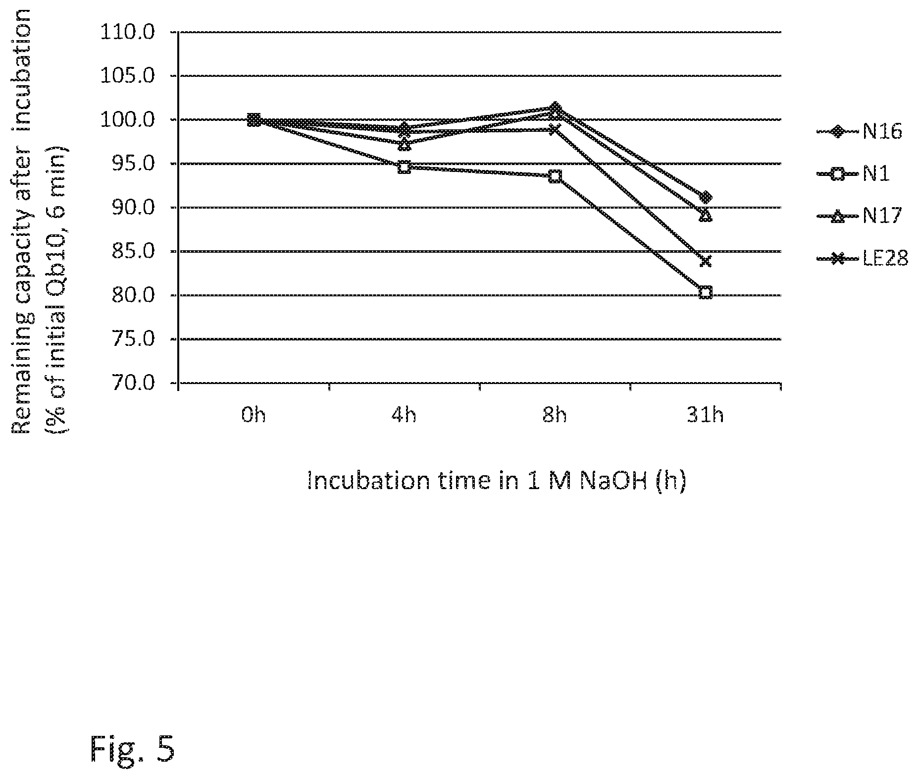 Patent US12448411 Figure 5 – Separation method