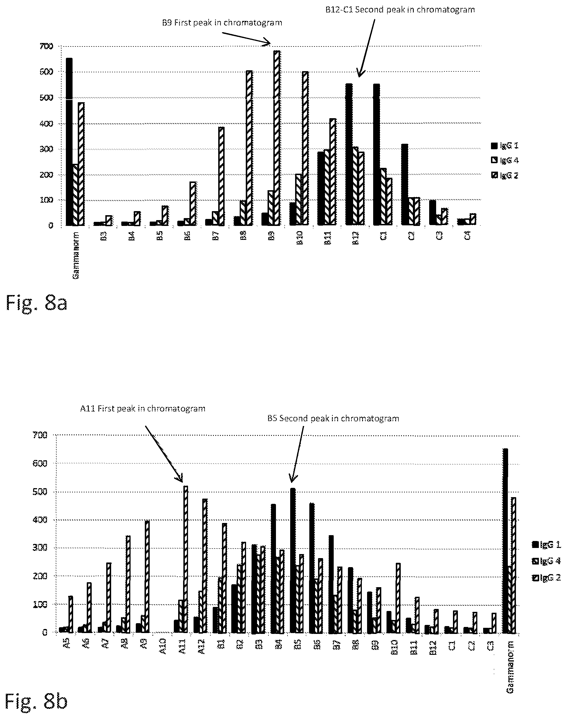Patent US12448411 Figure 8 – Separation method