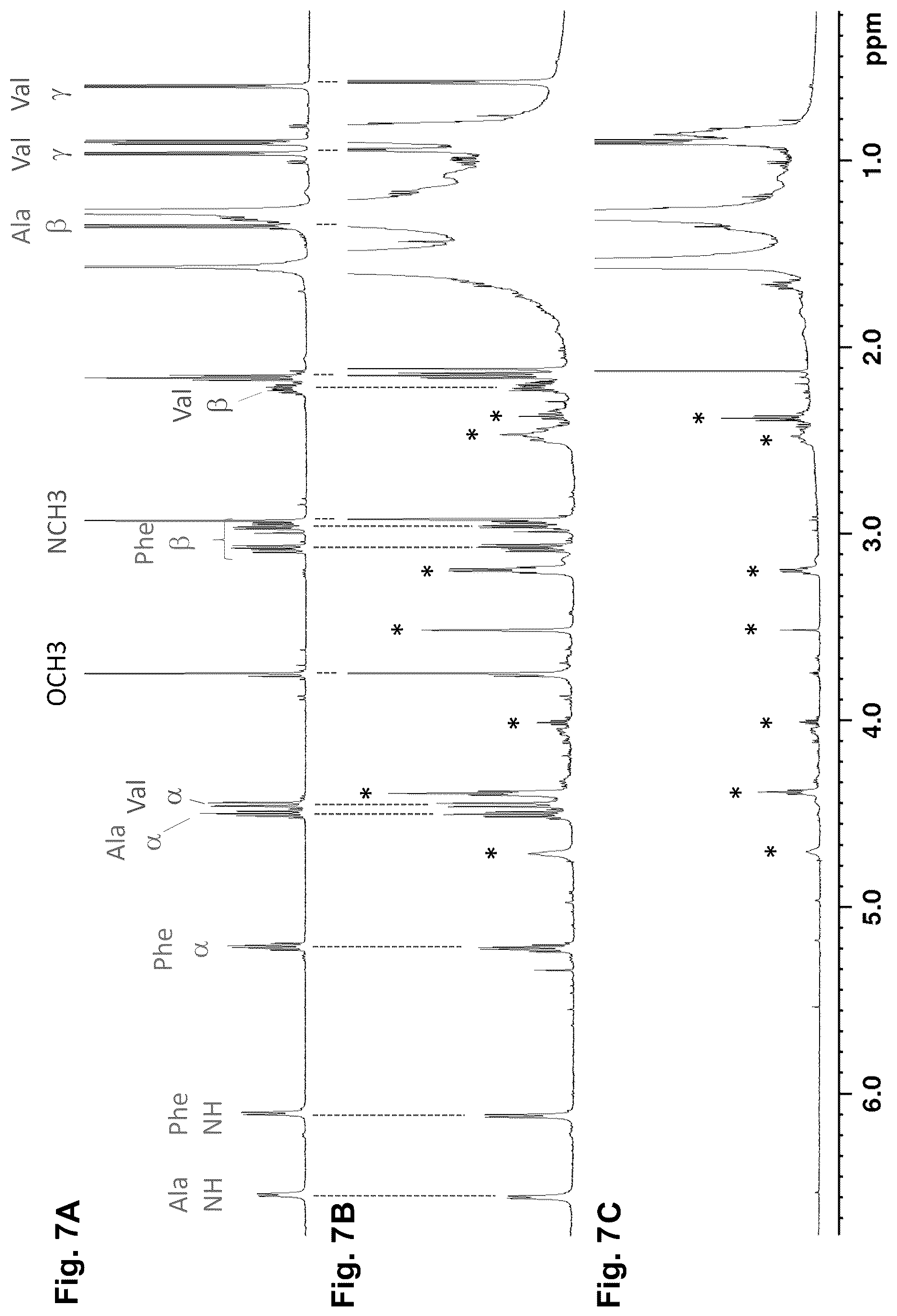 Patent US12448412 Figure 10 – Antigenic tripeptides derived from Mycobacterium avium subsp. paratuberculosis S-type strains, derivatives and uses thereof