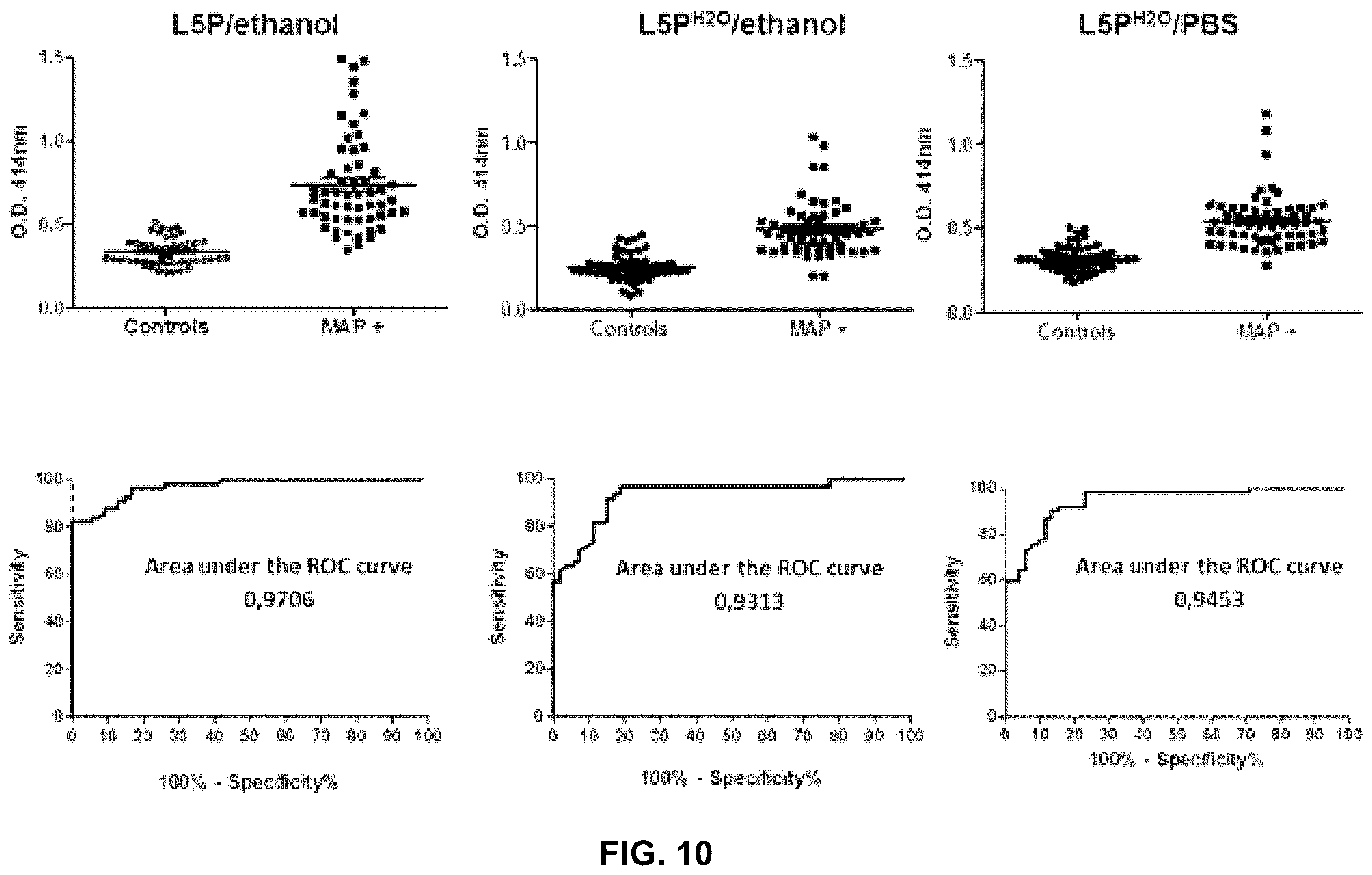 Patent US12448412 Figure 13 – Antigenic tripeptides derived from Mycobacterium avium subsp. paratuberculosis S-type strains, derivatives and uses thereof