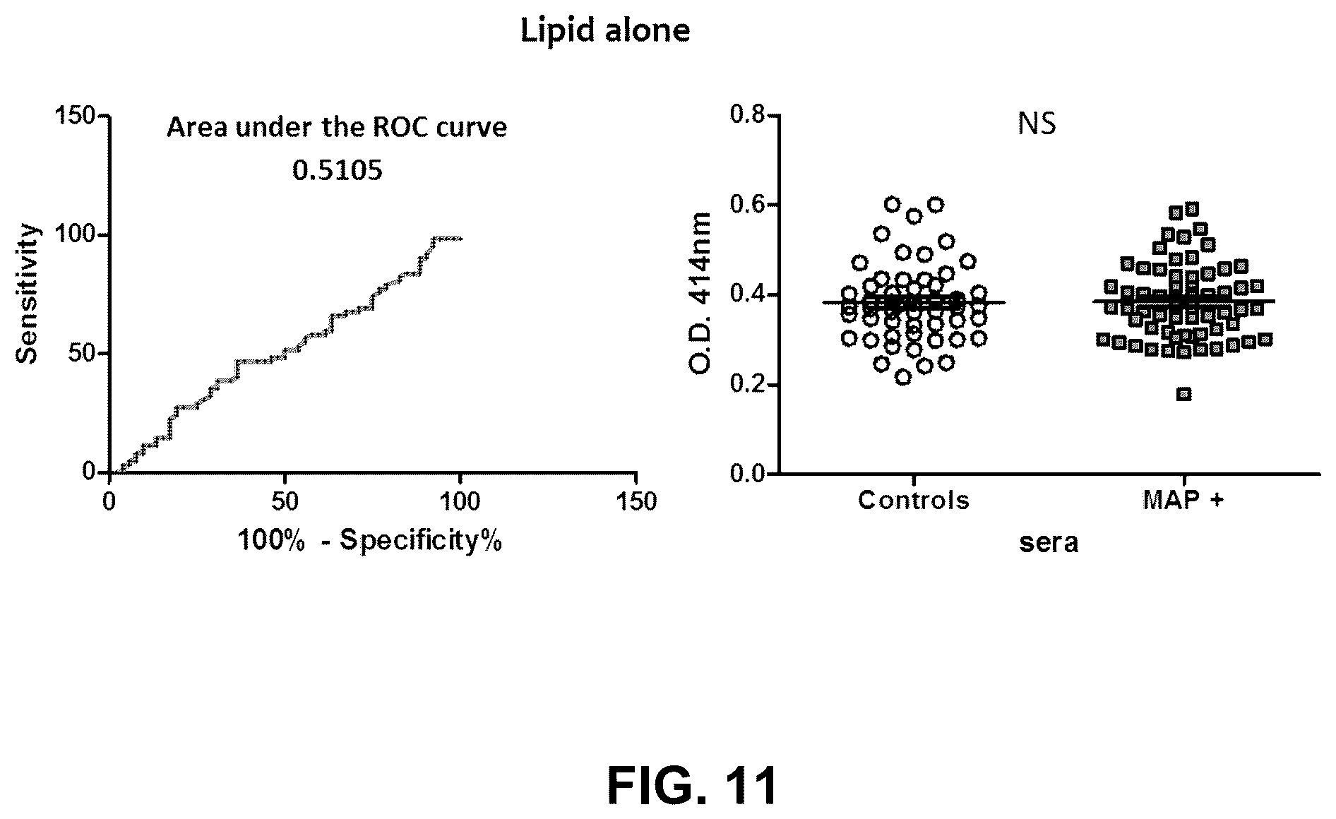 Patent US12448412 Figure 14 – Antigenic tripeptides derived from Mycobacterium avium subsp. paratuberculosis S-type strains, derivatives and uses thereof