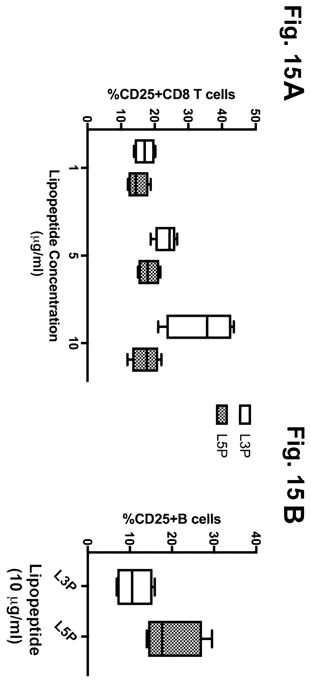 Patent US12448412 Figure 16 – Antigenic tripeptides derived from Mycobacterium avium subsp. paratuberculosis S-type strains, derivatives and uses thereof