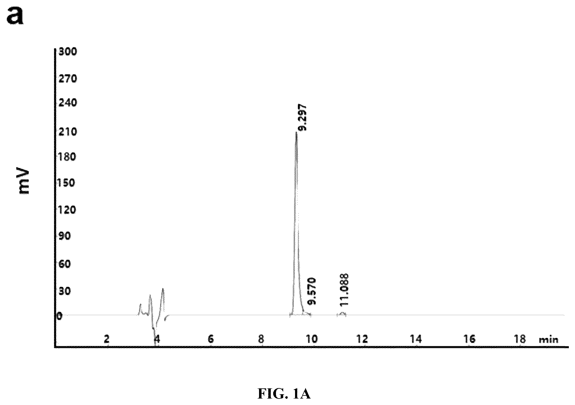 Patent US12448414 Figure 1 – Antimicrobial peptide (AMP) for controlling Pseudomonas syringae pv. actinidiae (PSA) and preparation method and use thereof