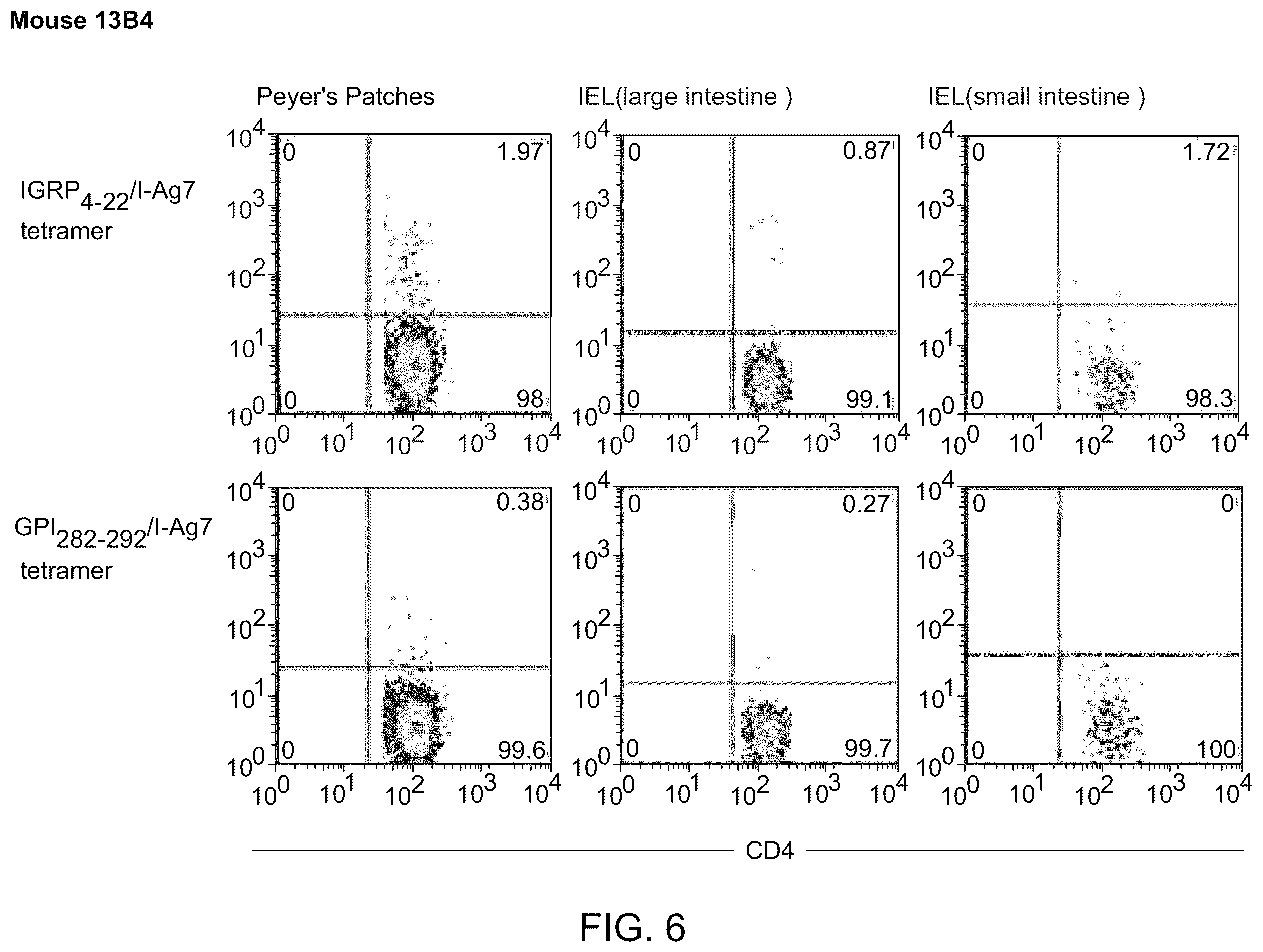 Patent US12448419 Figure 15 – Methods and compositions for treating inflammation