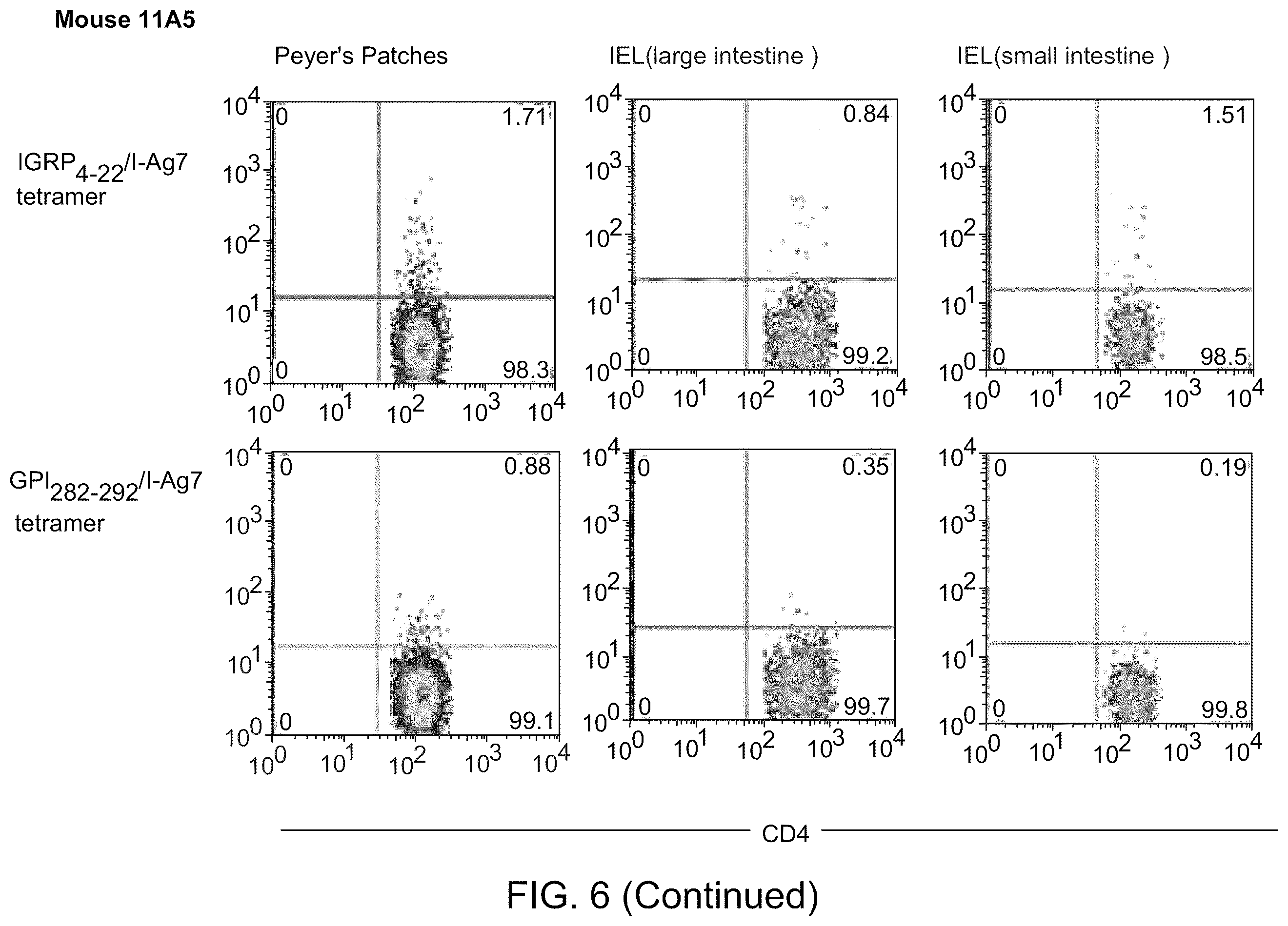 Patent US12448419 Figure 16 – Methods and compositions for treating inflammation