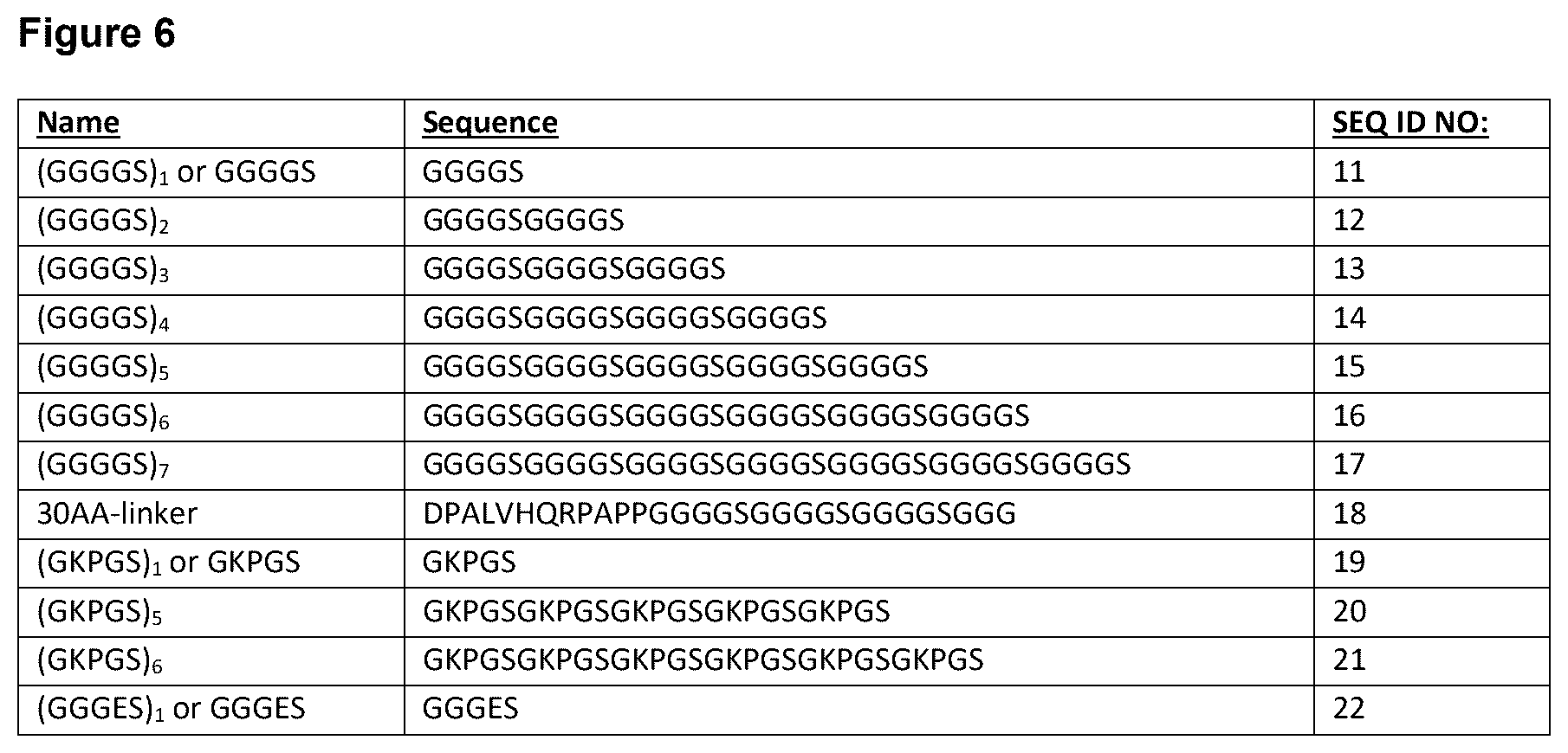 Patent US12448423 Figure 11 – Targeted heterodimeric Fc fusion proteins containing NKG2D antigen binding domains